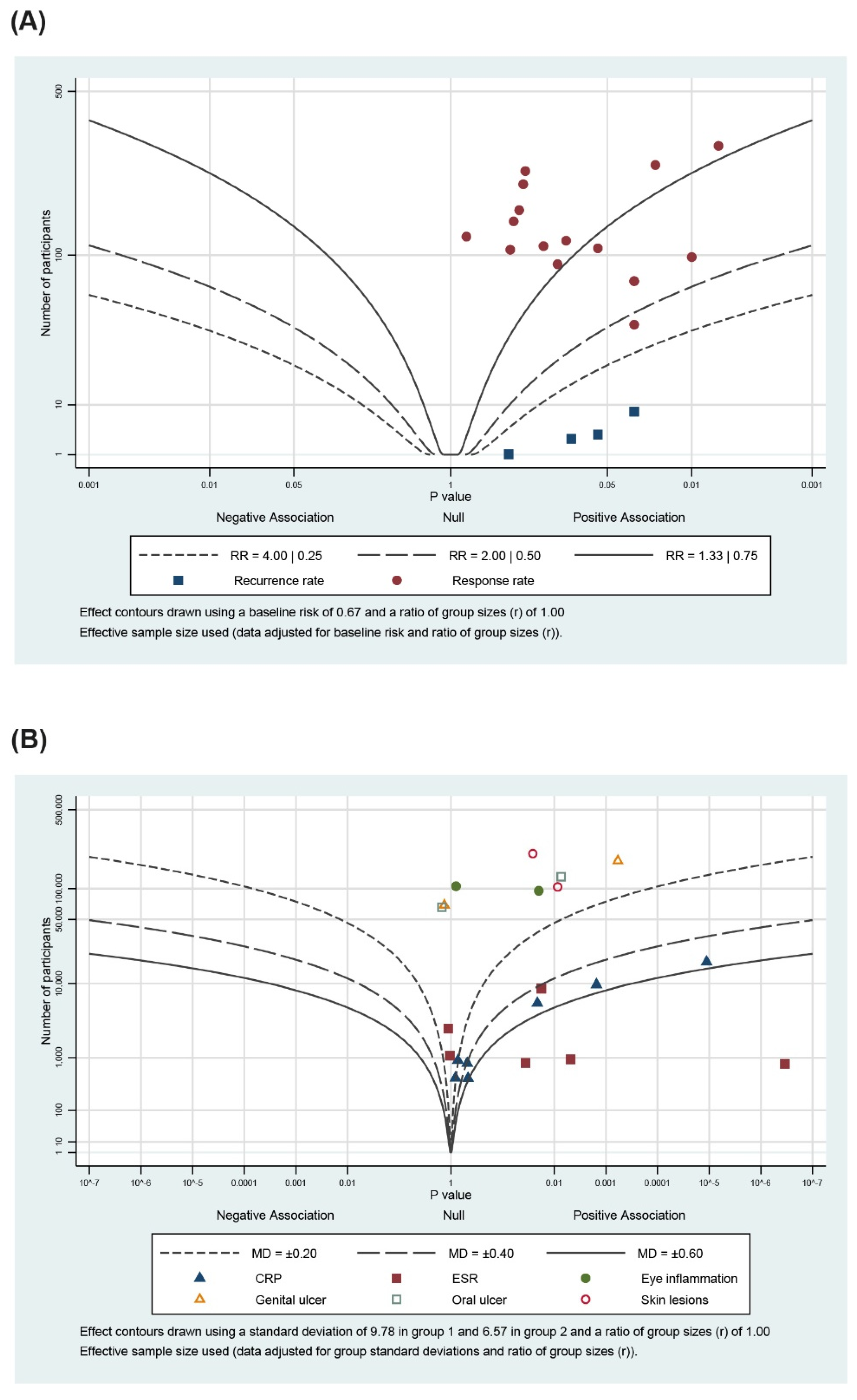 Pharmaceutics 13 00476 g005
