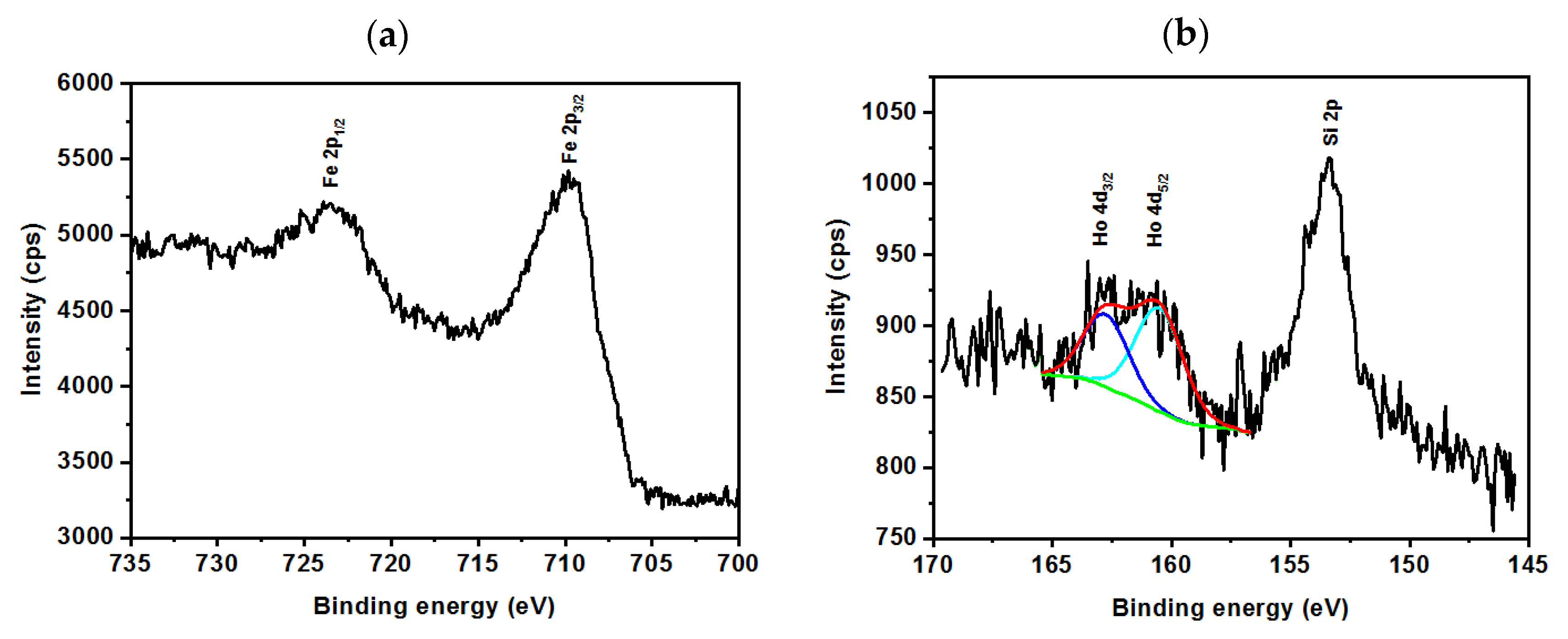 Pharmaceutics 13 00480 g003 Pharmaceutics 13 00480 g003