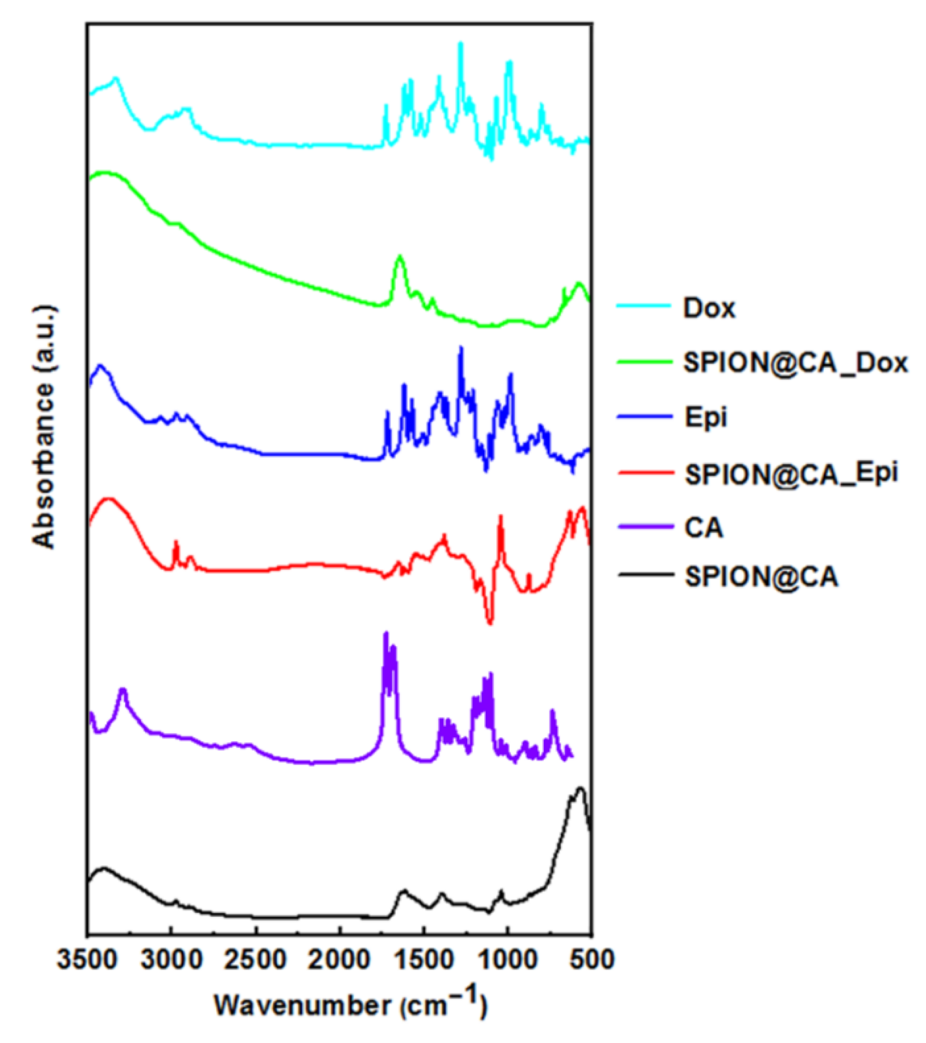 Pharmaceutics 13 00480 g004 Pharmaceutics 13 00480 g004