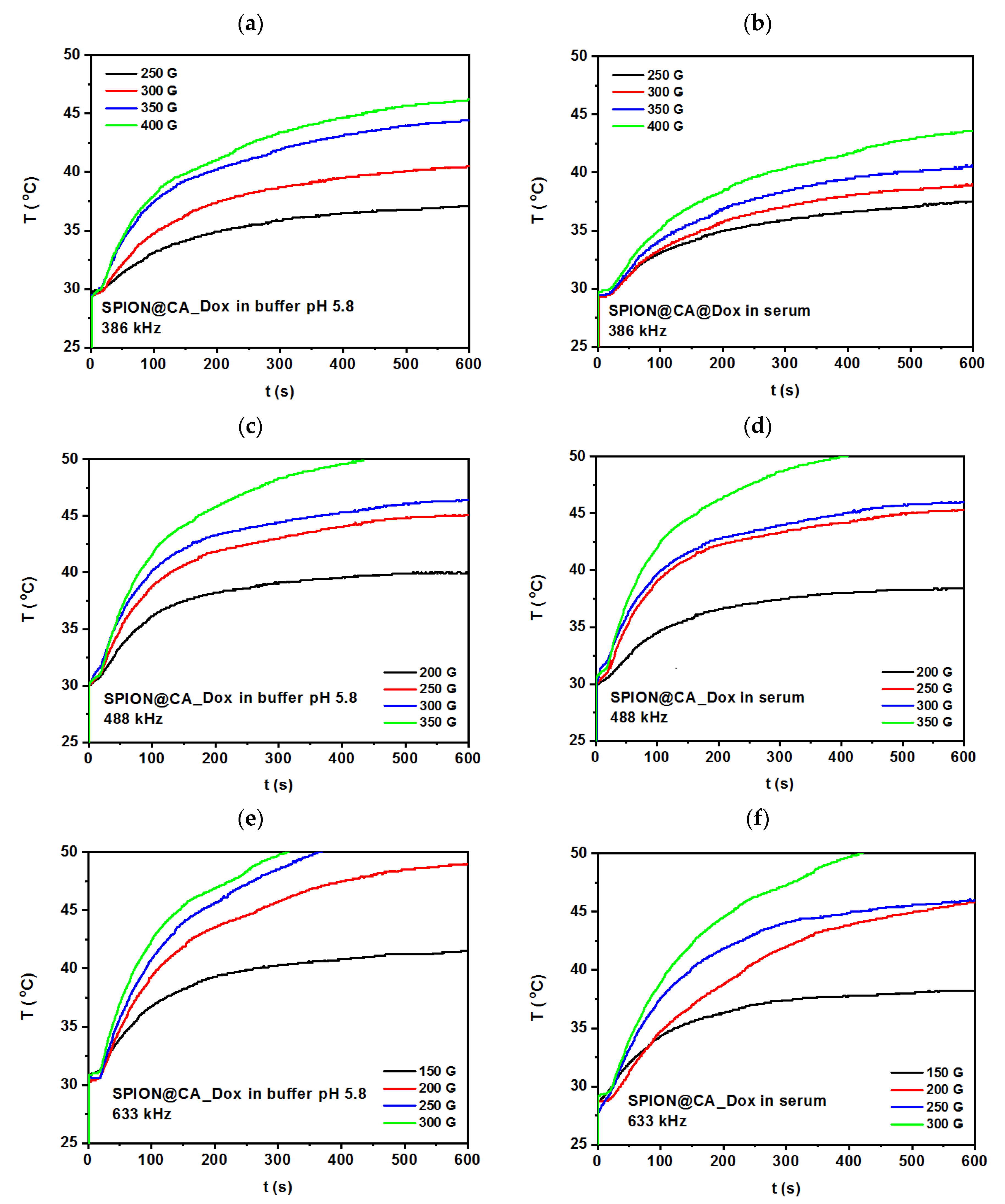 Pharmaceutics 13 00480 g008 Pharmaceutics 13 00480 g008
