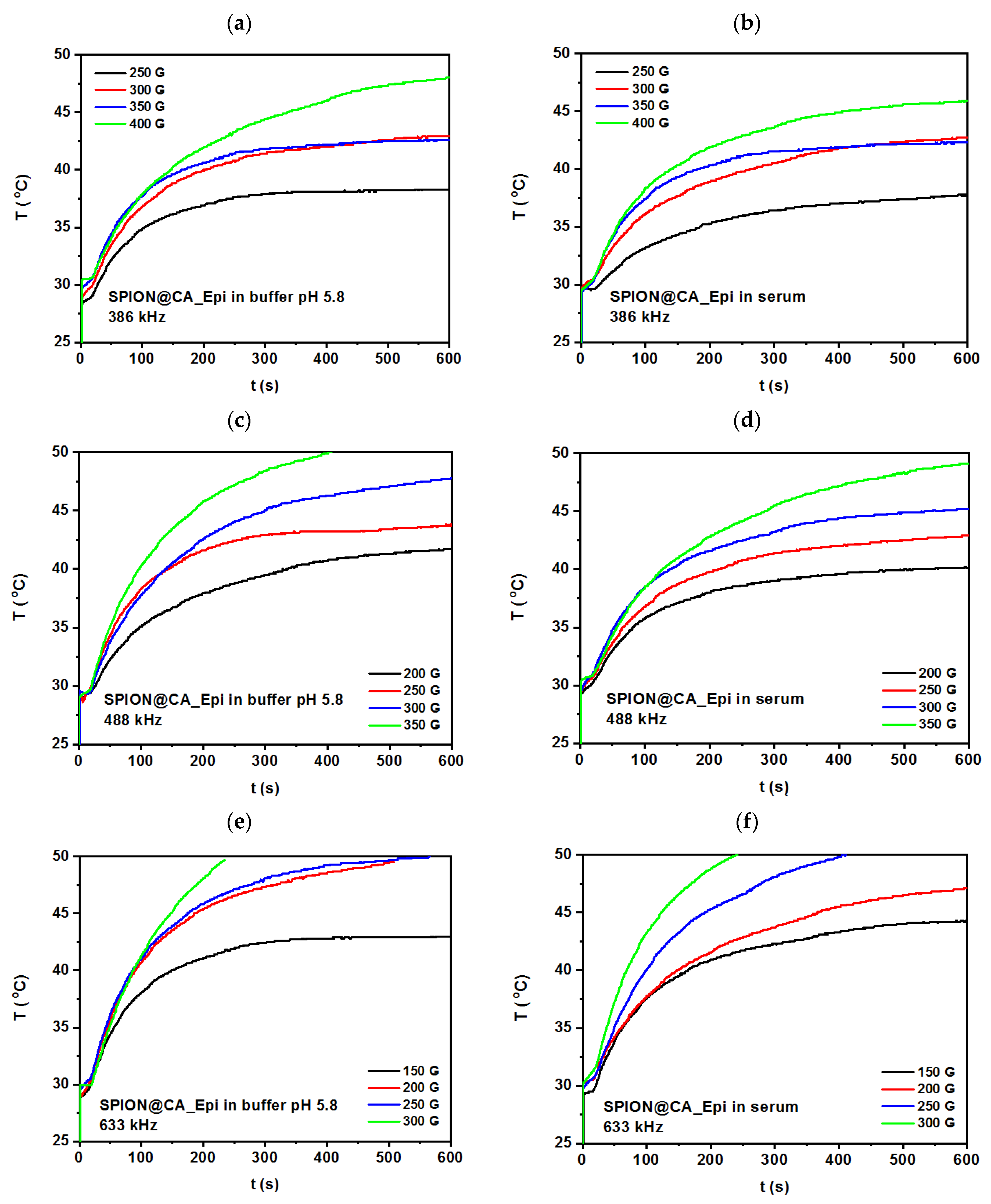 Pharmaceutics 13 00480 g009 Pharmaceutics 13 00480 g009