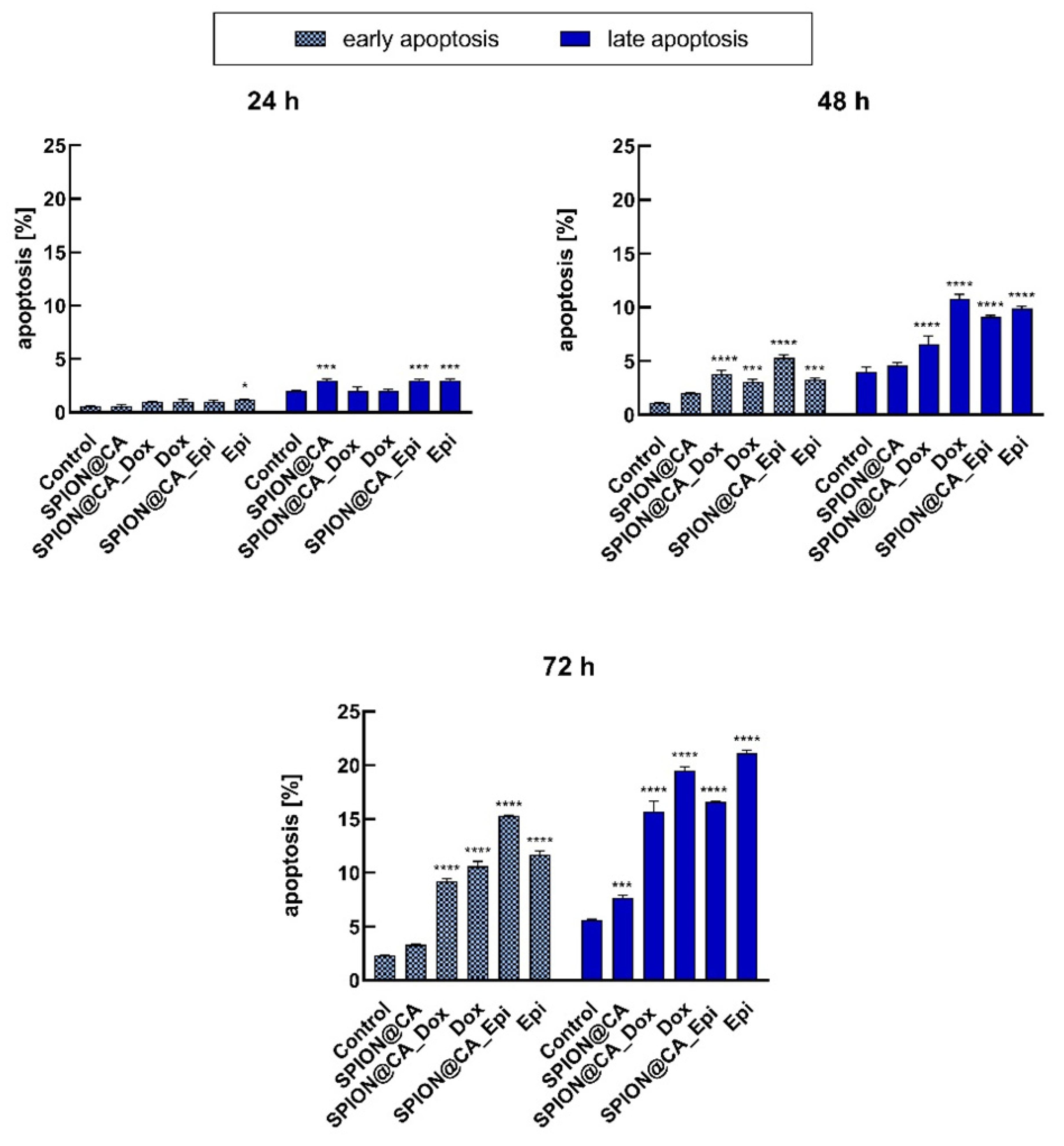 Pharmaceutics 13 00480 g011 Pharmaceutics 13 00480 g011