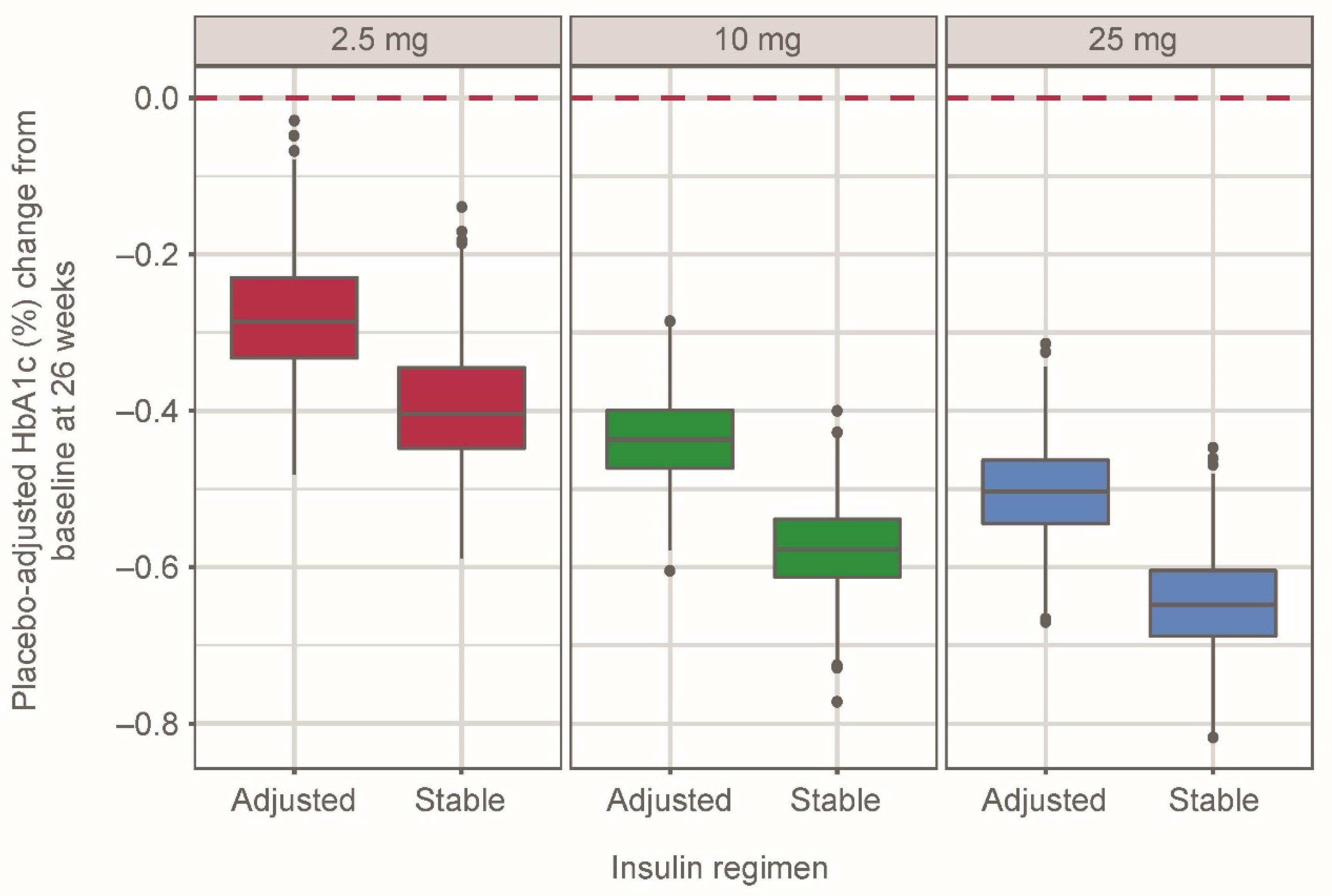 Pharmaceutics 13 00485 g002 Pharmaceutics 13 00485 g002