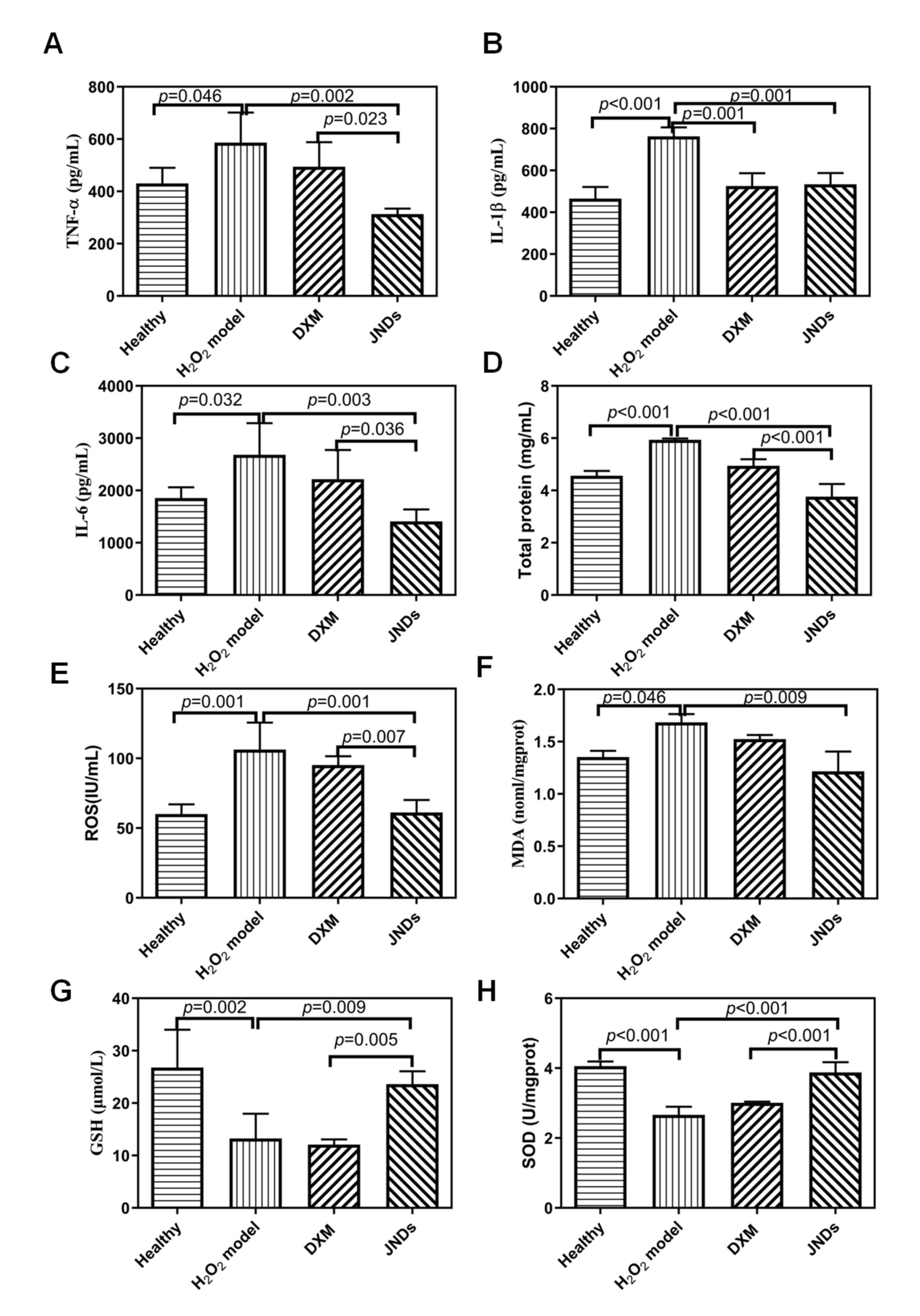 Pharmaceutics 13 00486 g005 Pharmaceutics 13 00486 g005