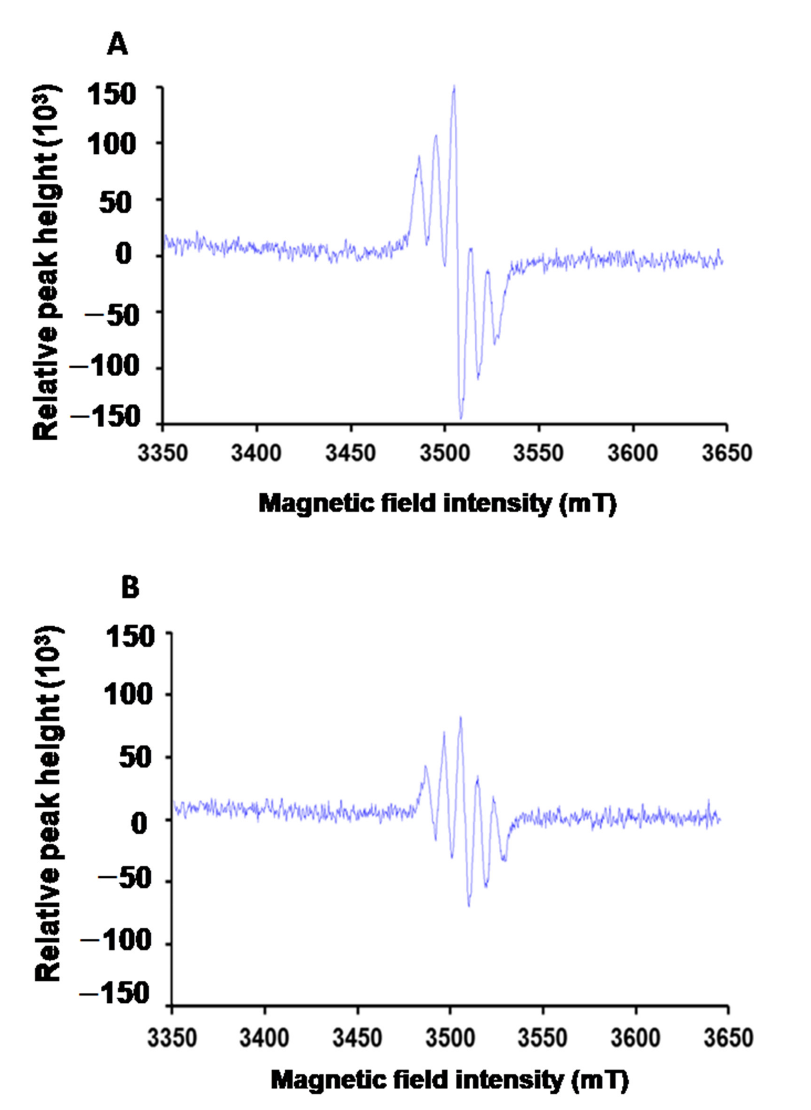 Pharmaceutics 13 00486 g006 Pharmaceutics 13 00486 g006