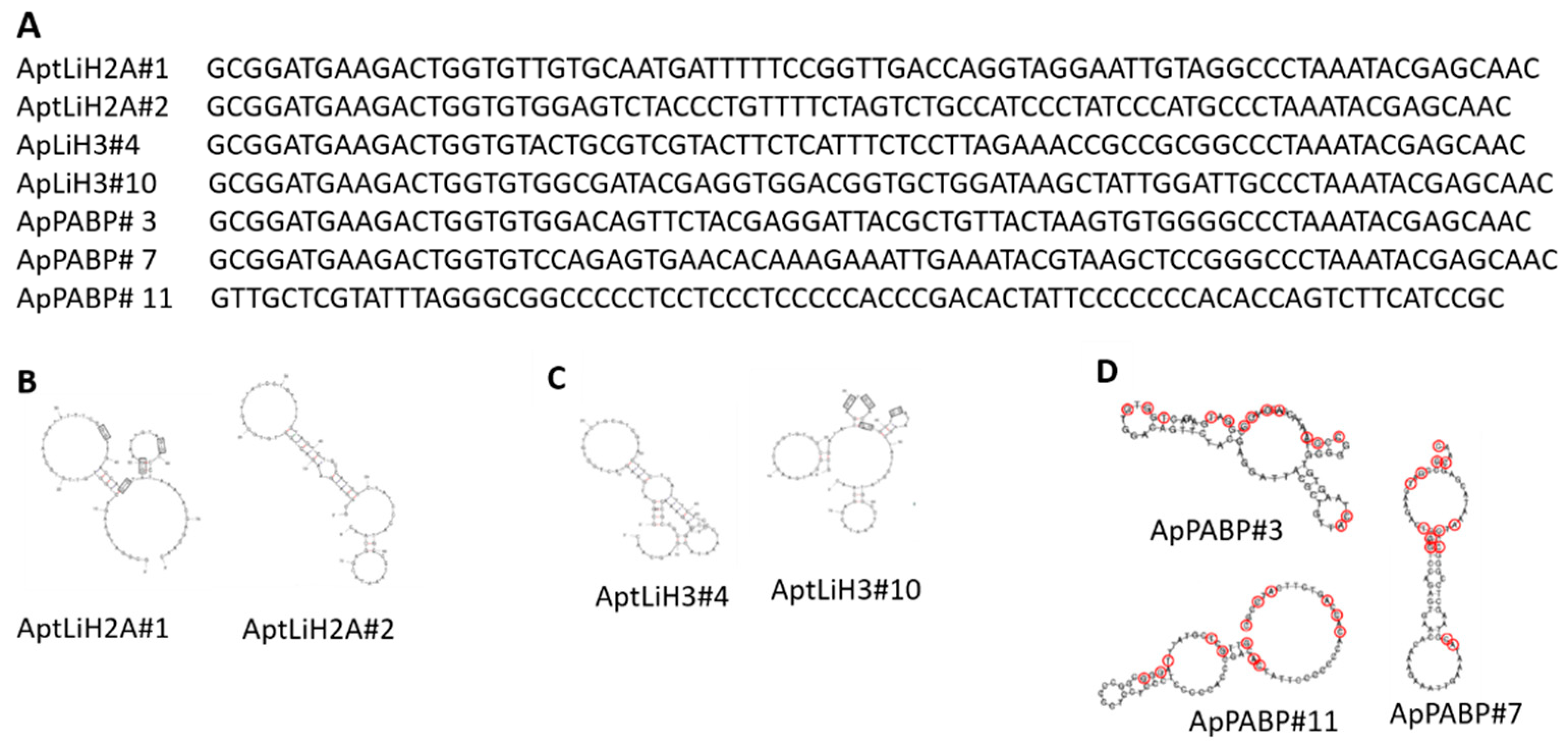 Pharmaceutics 13 00491 g007 Pharmaceutics 13 00491 g007