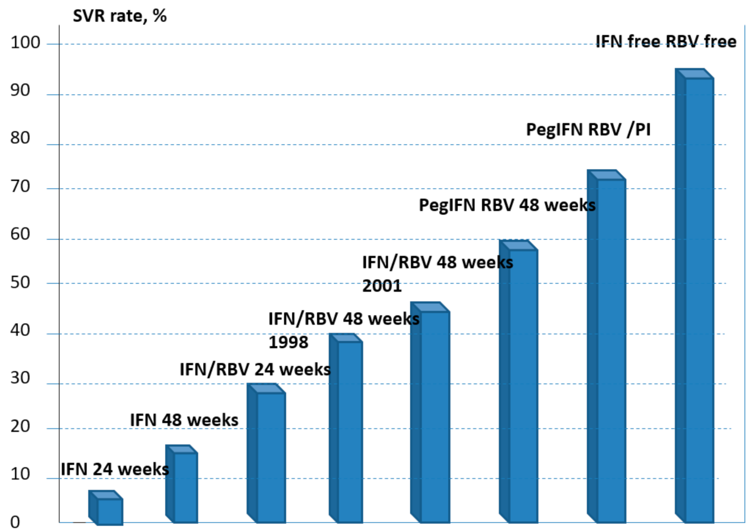 Pharmaceutics 13 00496 g002