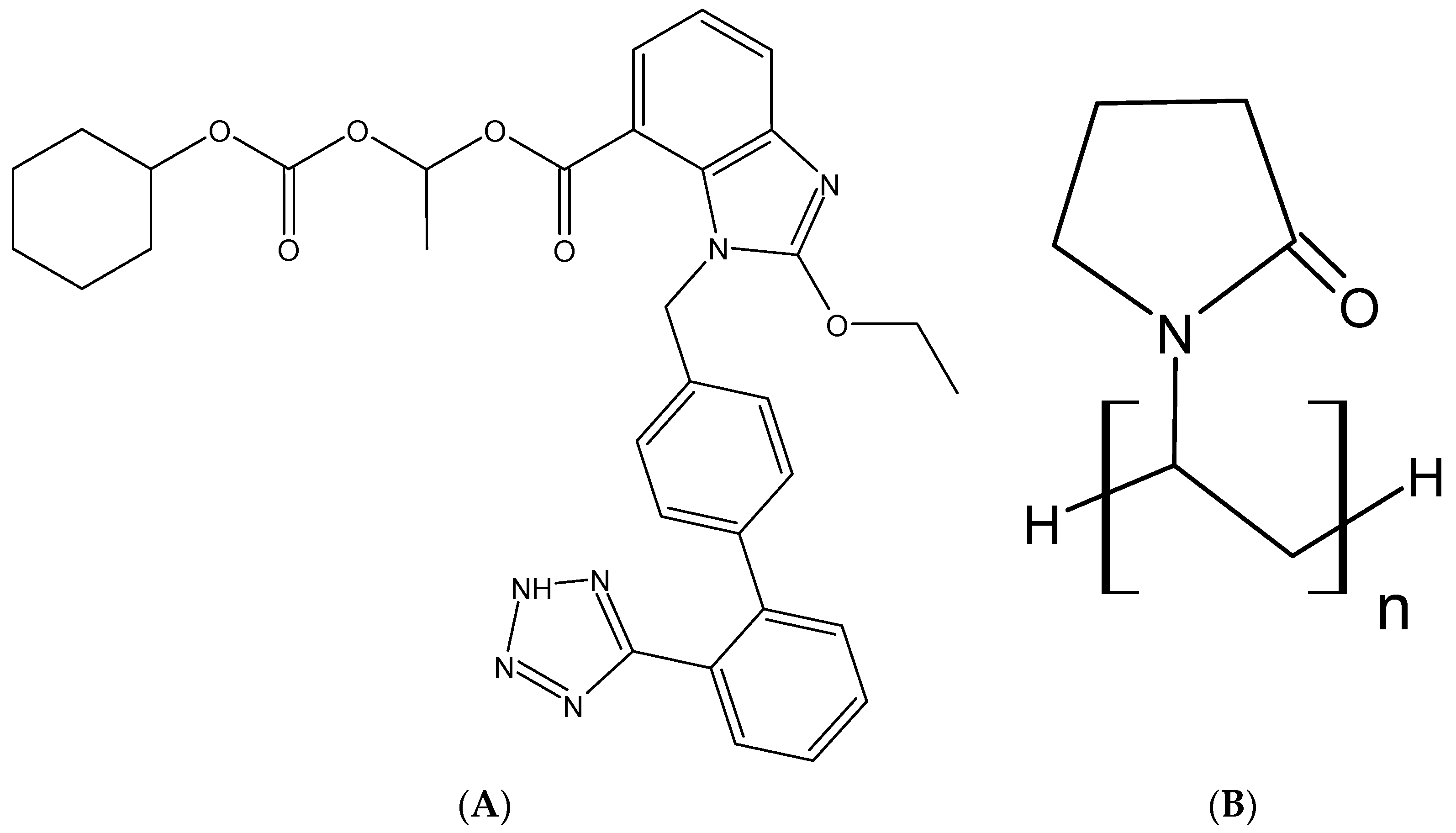 Pharmaceutics 13 00497 g001a Pharmaceutics 13 00497 g001a