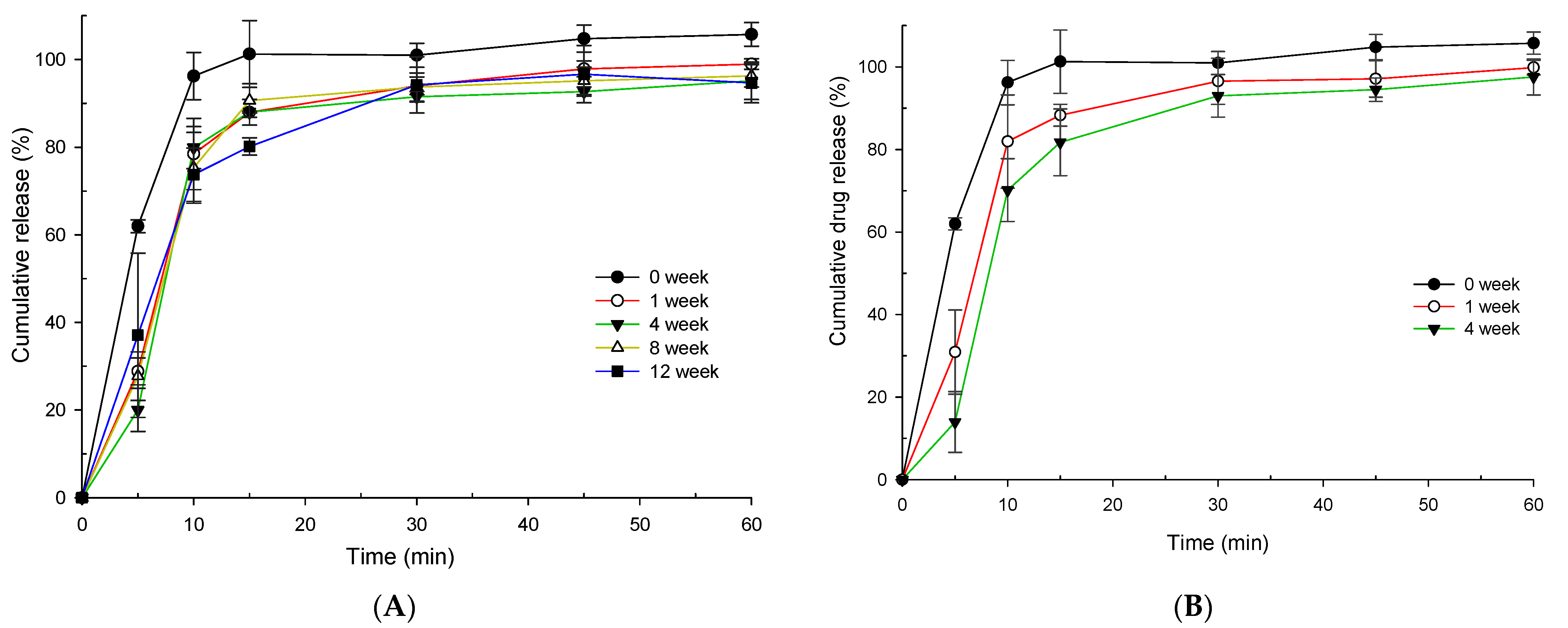 Pharmaceutics 13 00497 g008 Pharmaceutics 13 00497 g008