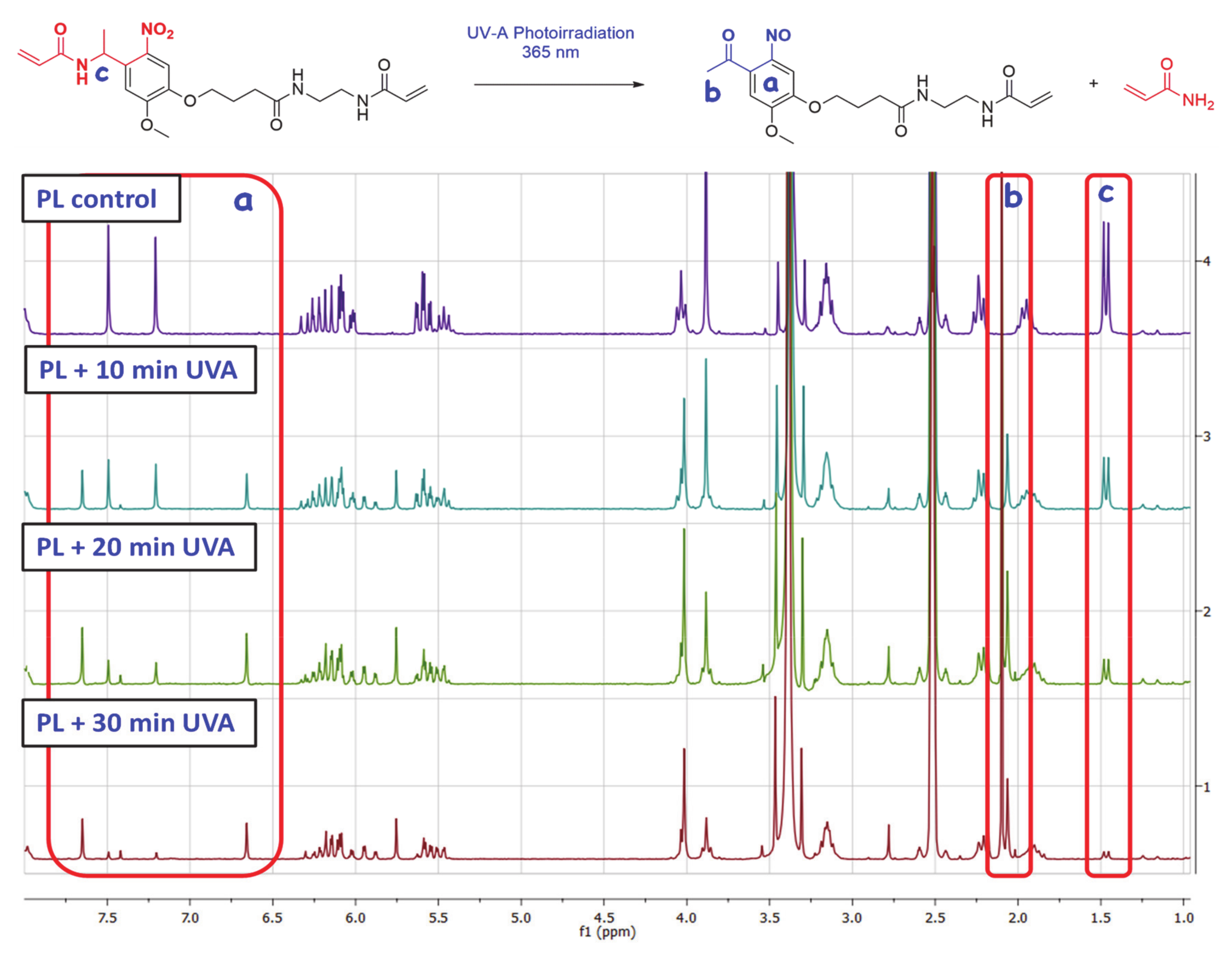 Pharmaceutics 13 00499 g001 Pharmaceutics 13 00499 g001