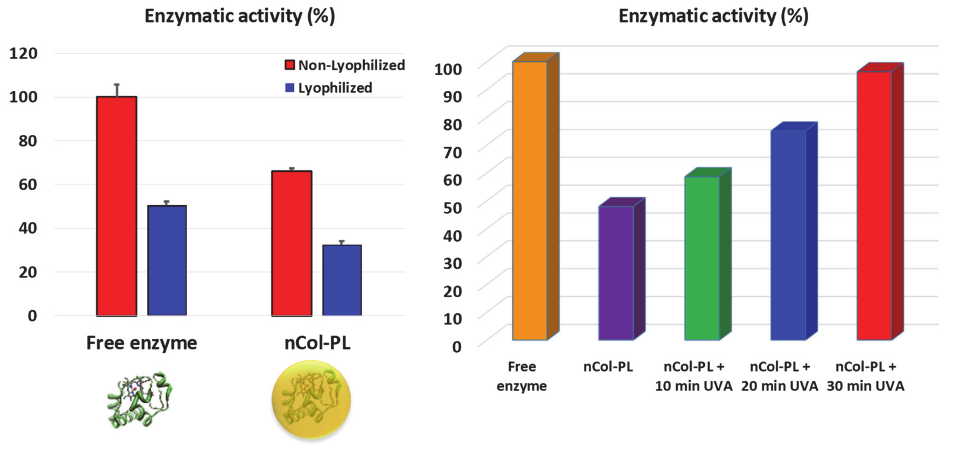 Pharmaceutics 13 00499 g005 Pharmaceutics 13 00499 g005
