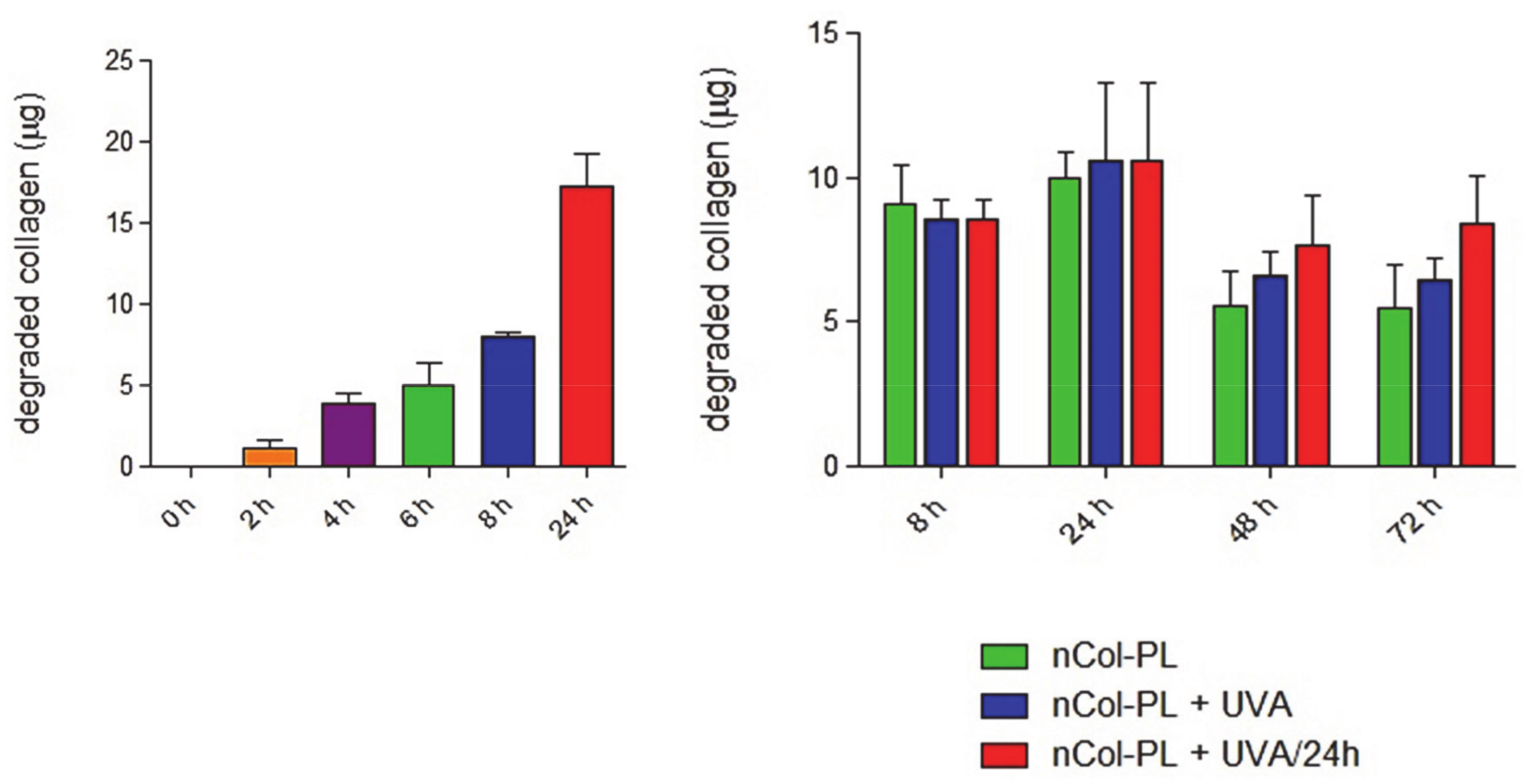 Pharmaceutics 13 00499 g006 Pharmaceutics 13 00499 g006