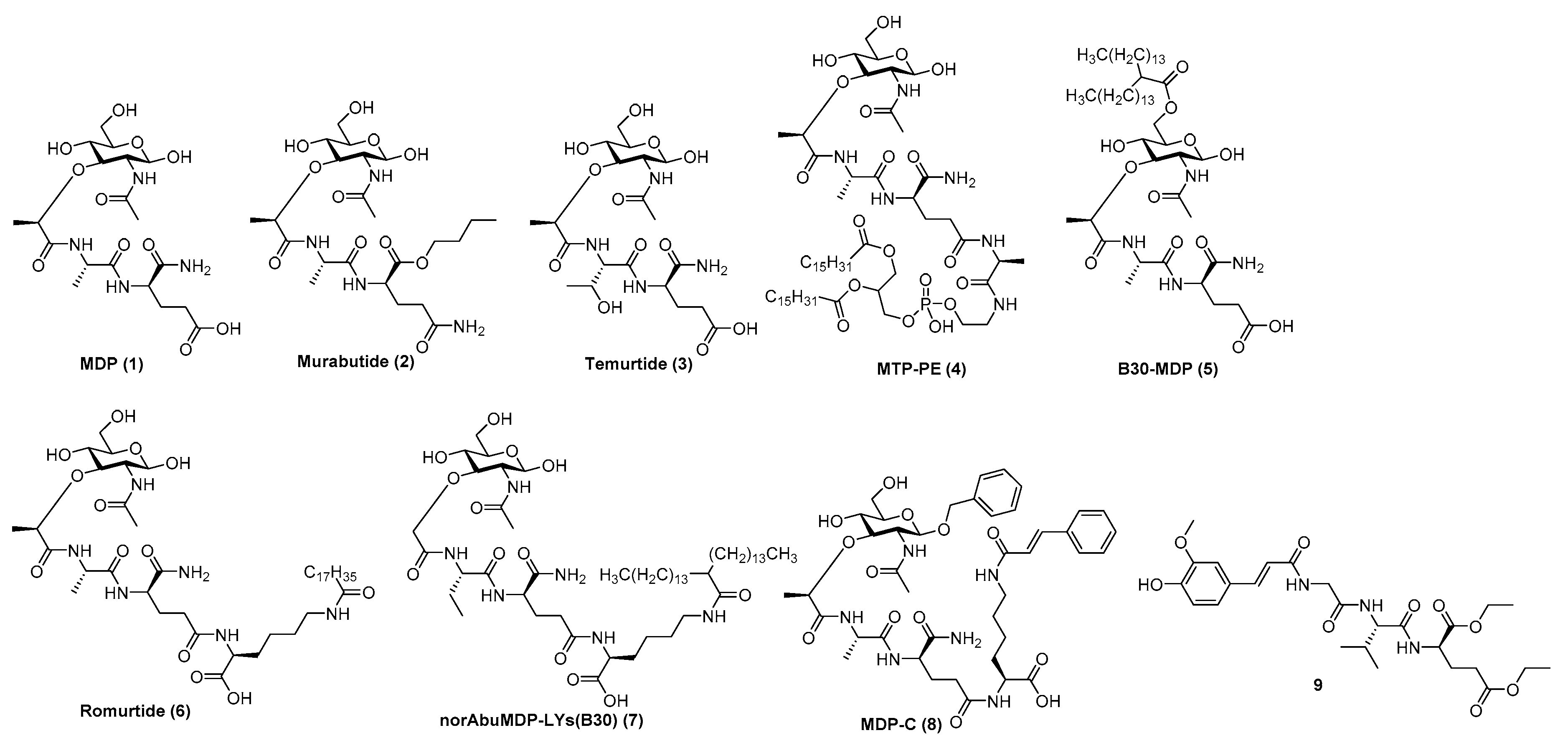 Pharmaceutics 13 00501 g004 Pharmaceutics 13 00501 g004