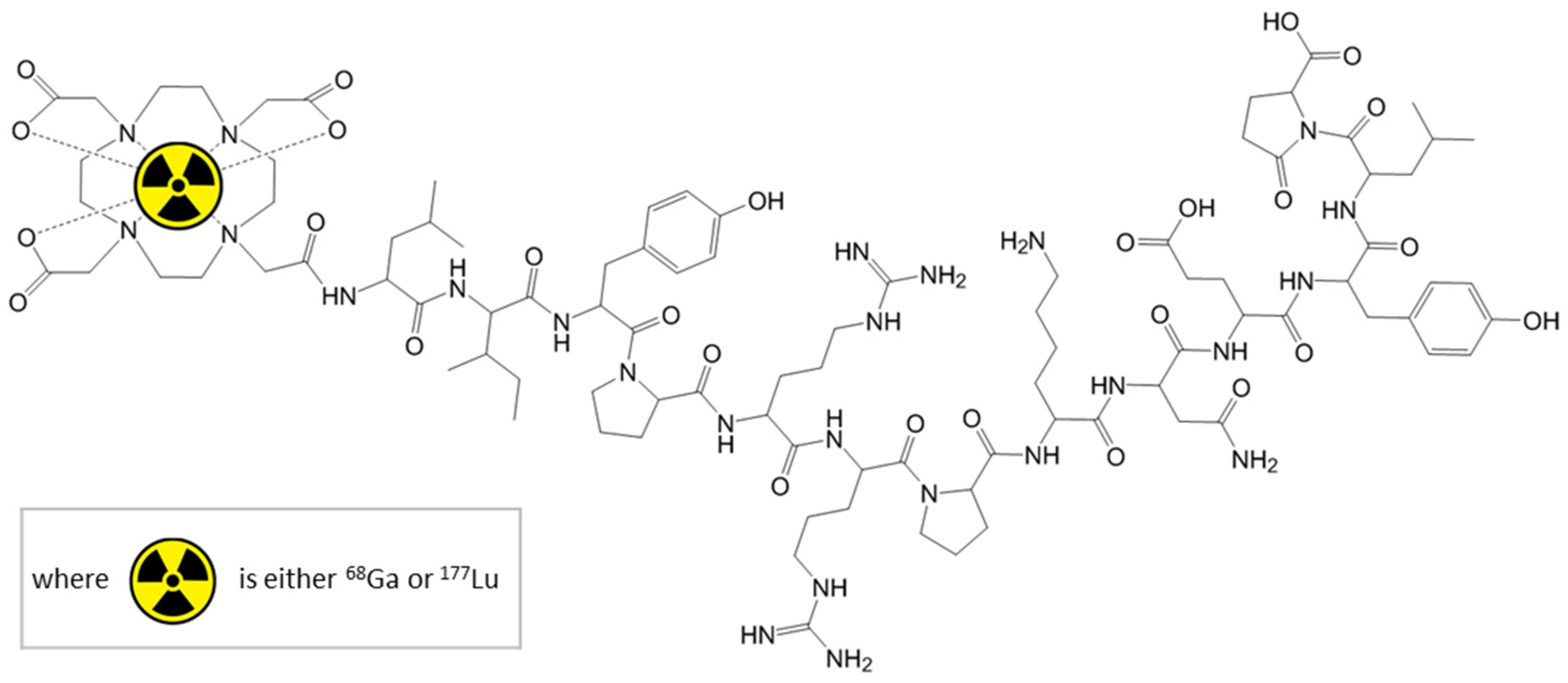 Pharmaceutics 13 00506 g001