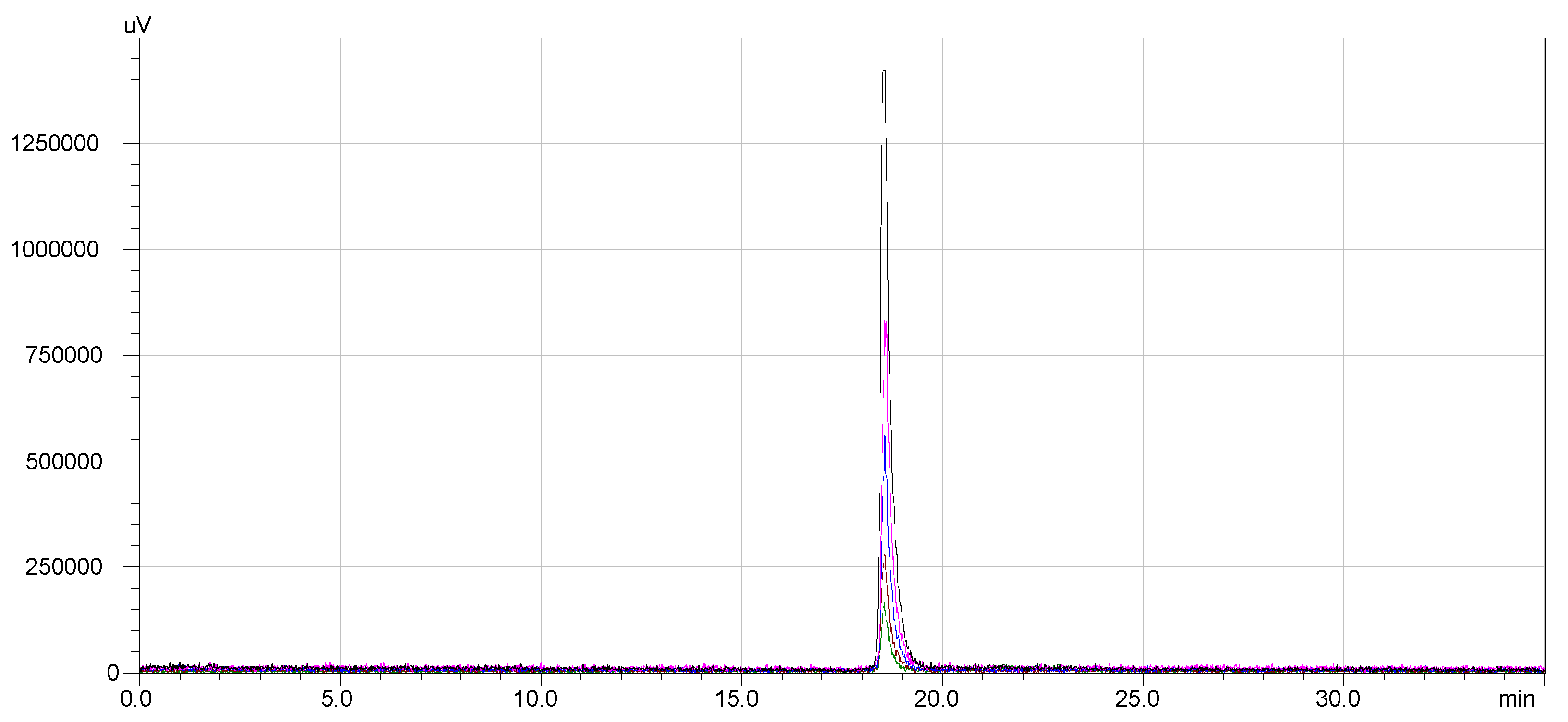 Pharmaceutics 13 00506 g007