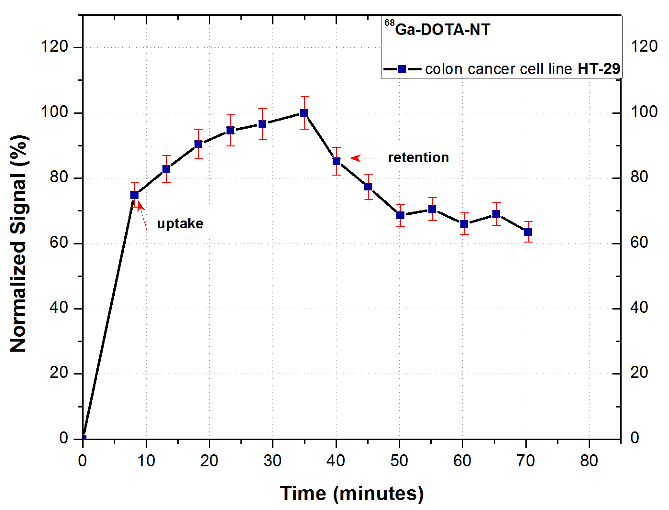Pharmaceutics 13 00506 g009