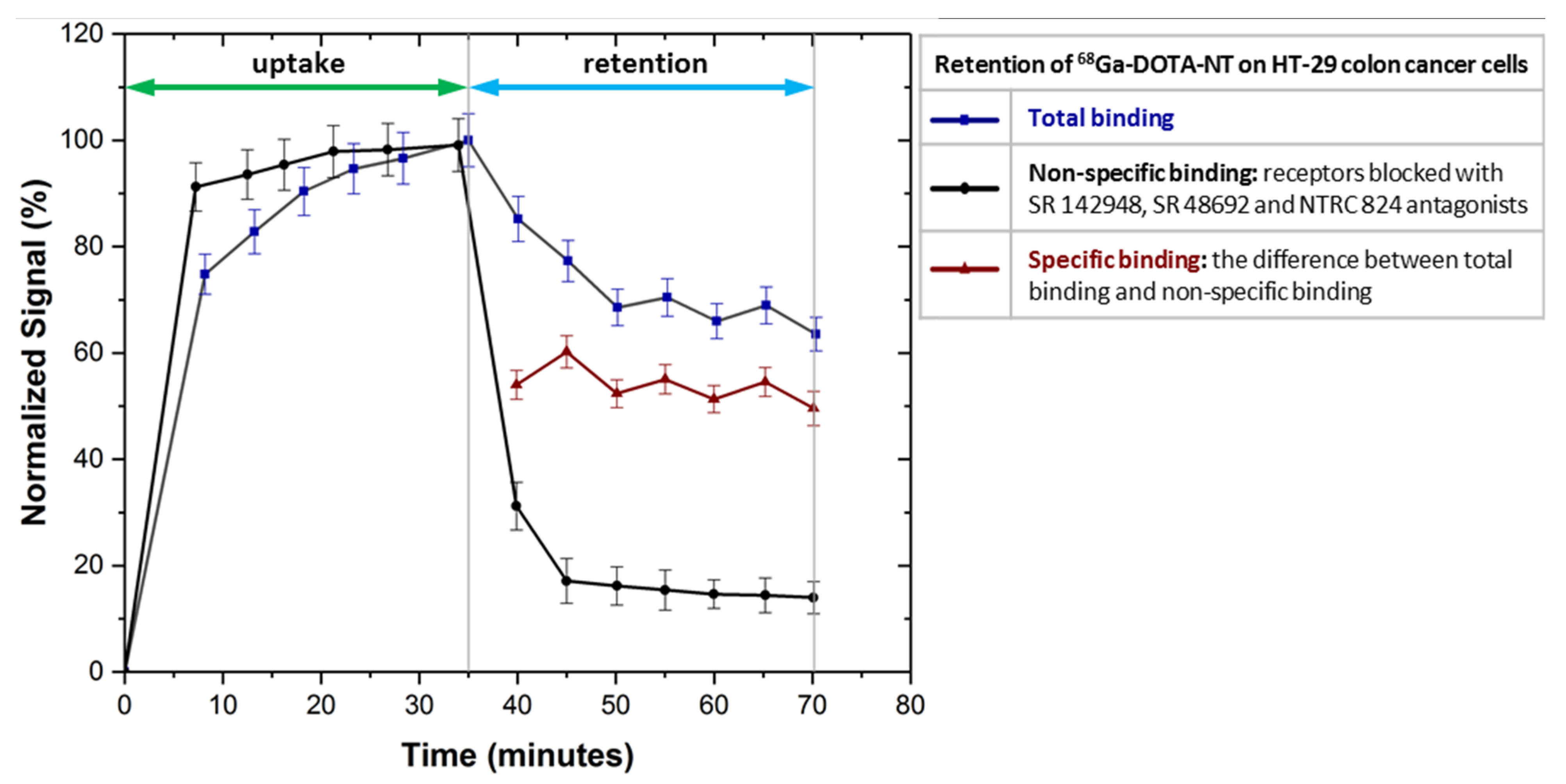 Pharmaceutics 13 00506 g010