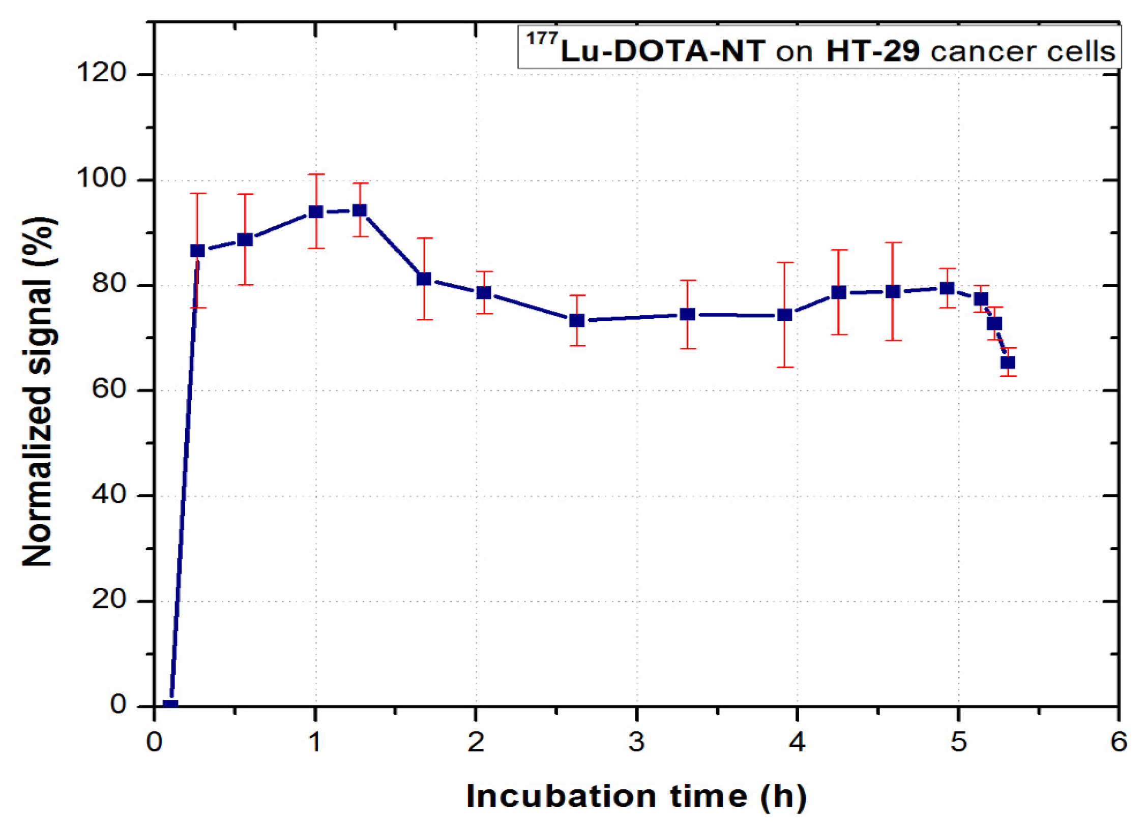 Pharmaceutics 13 00506 g011