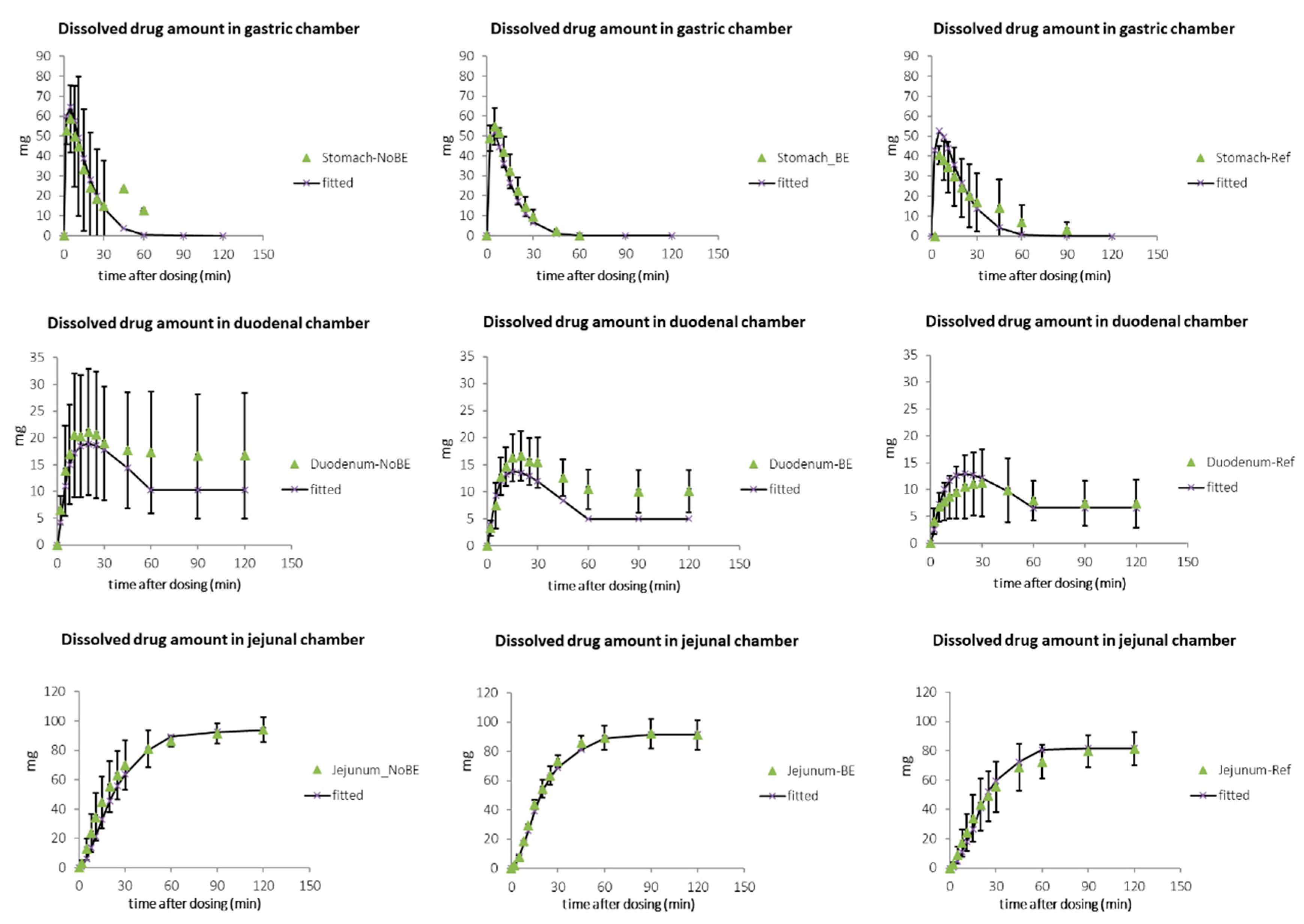Pharmaceutics 13 00507 g003