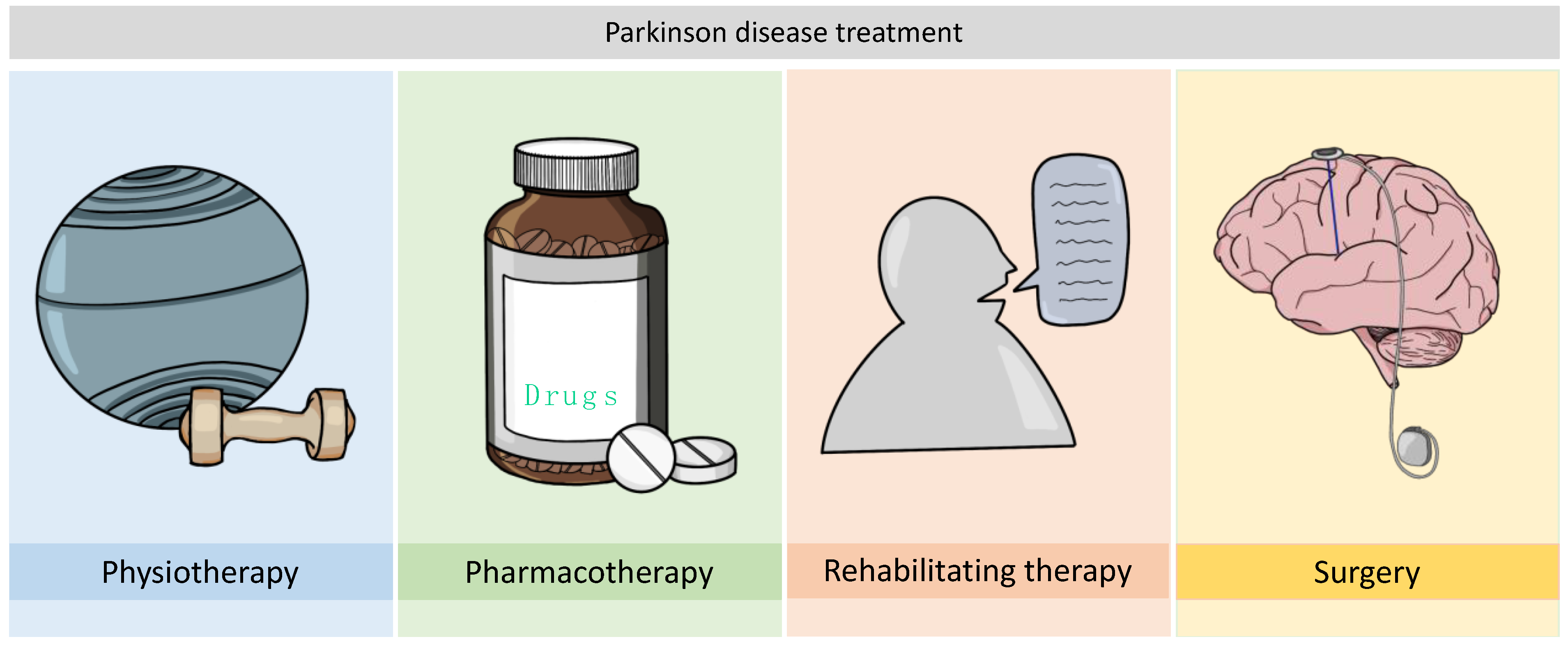Pharmaceutics 13 00508 g002 Pharmaceutics 13 00508 g002