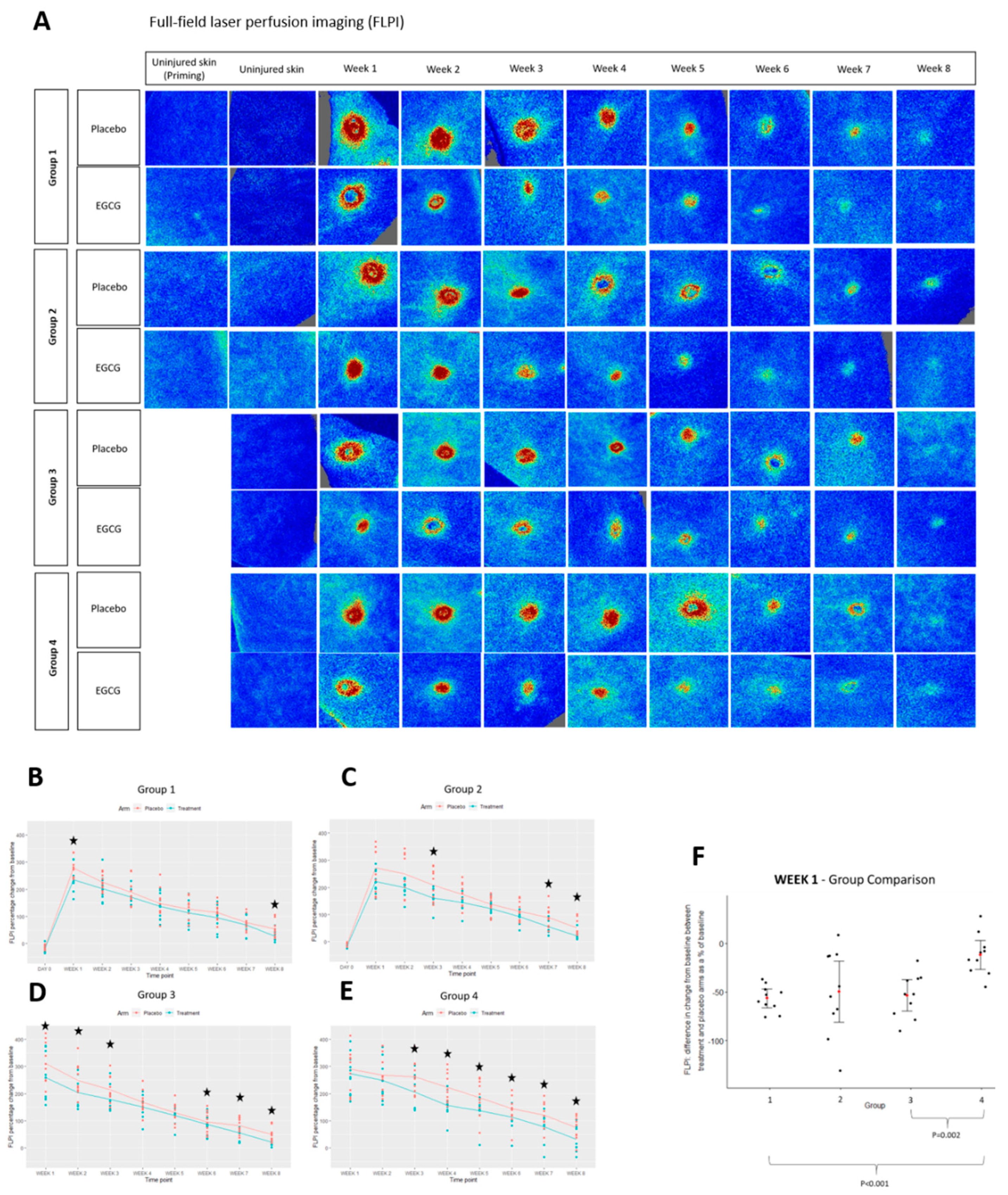 Pharmaceutics 13 00510 g013