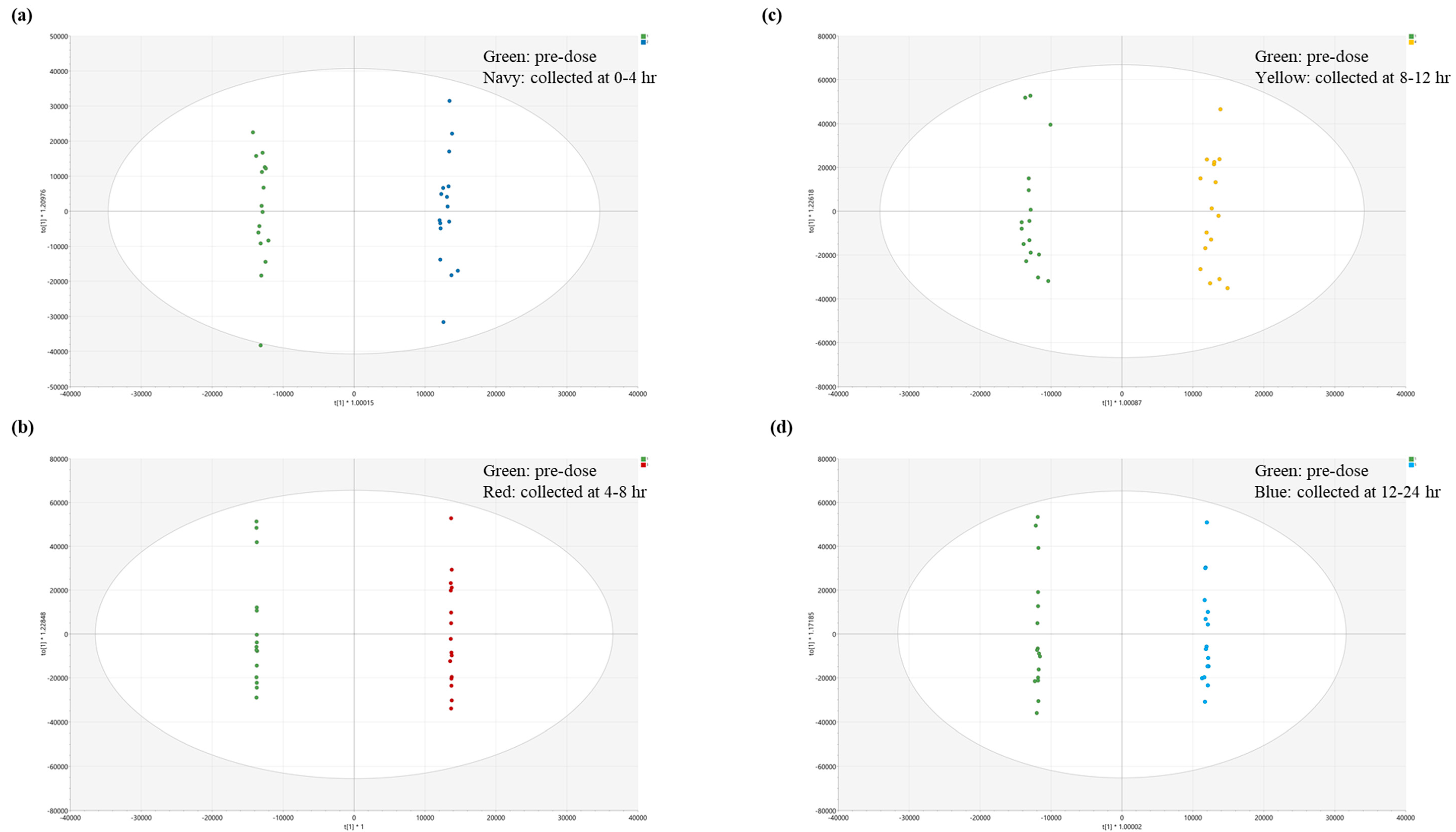 Pharmaceutics 13 00522 g002 Pharmaceutics 13 00522 g002