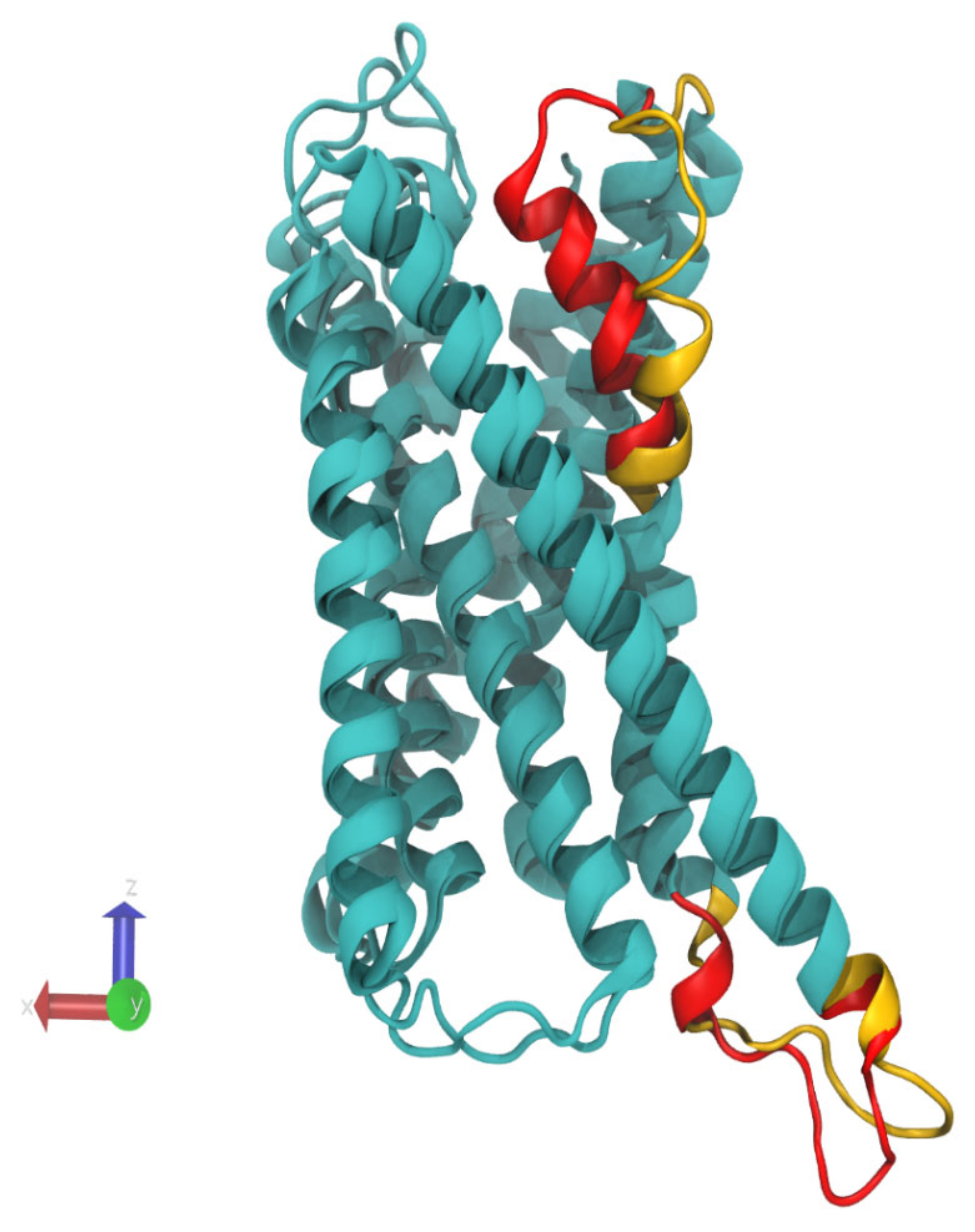 Pharmaceutics 13 00524 g003