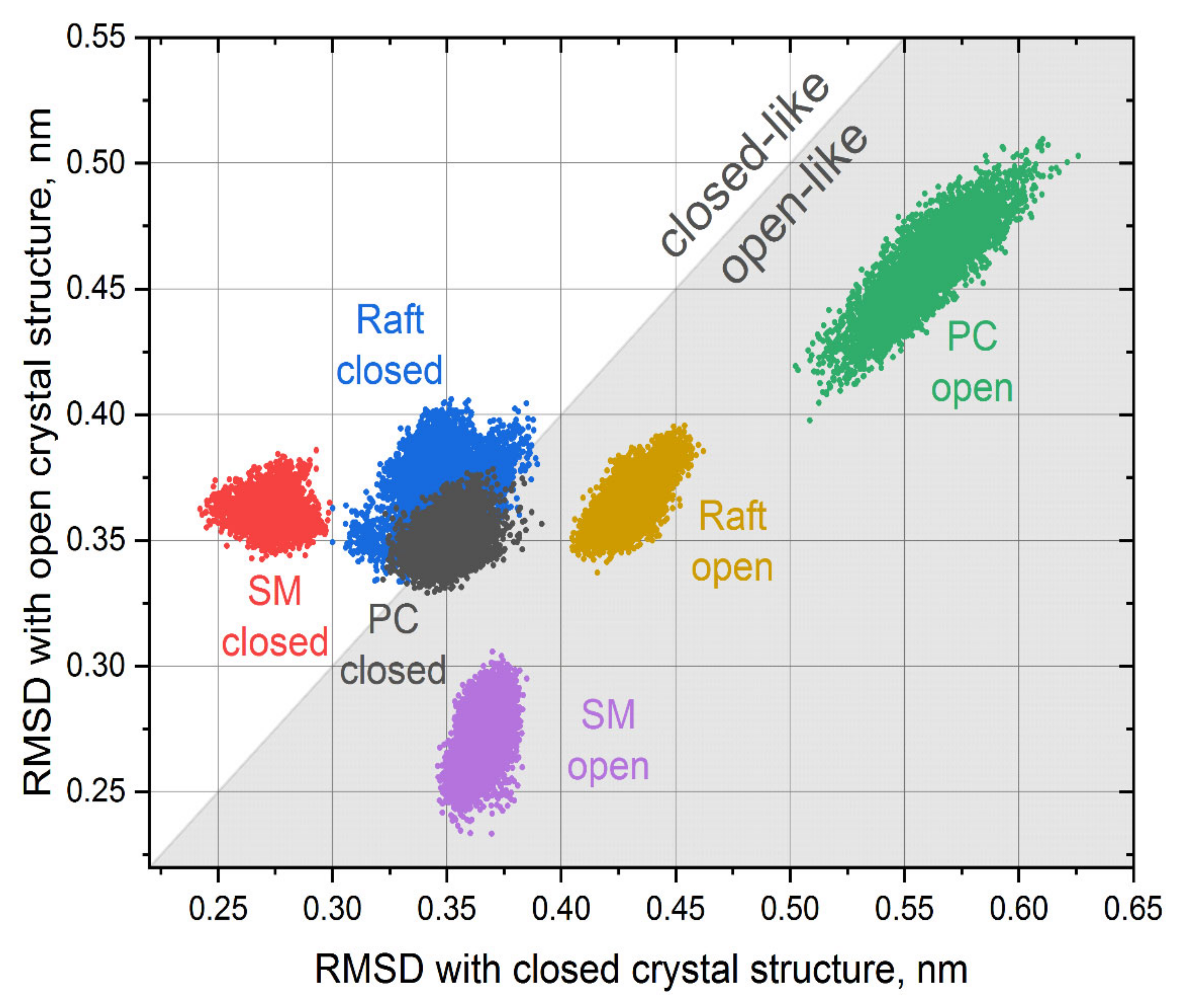 Pharmaceutics 13 00524 g004