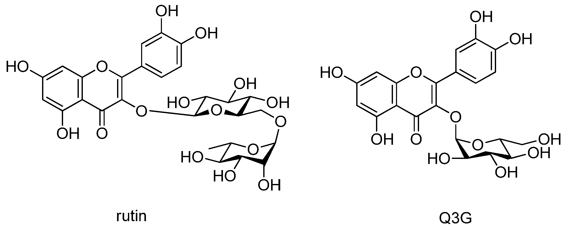 Pharmaceutics 13 00526 g001 Pharmaceutics 13 00526 g001