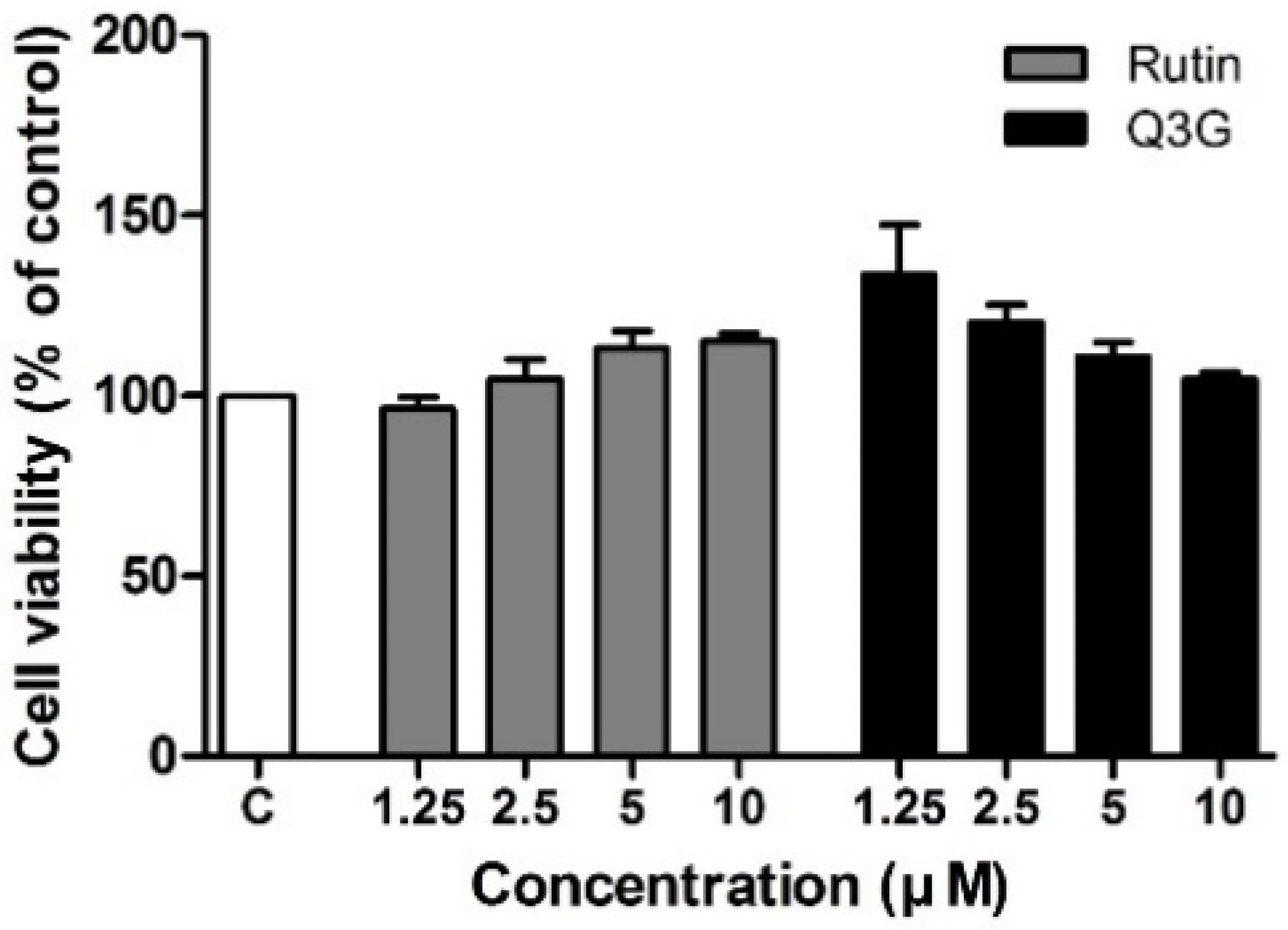 Pharmaceutics 13 00526 g002 Pharmaceutics 13 00526 g002