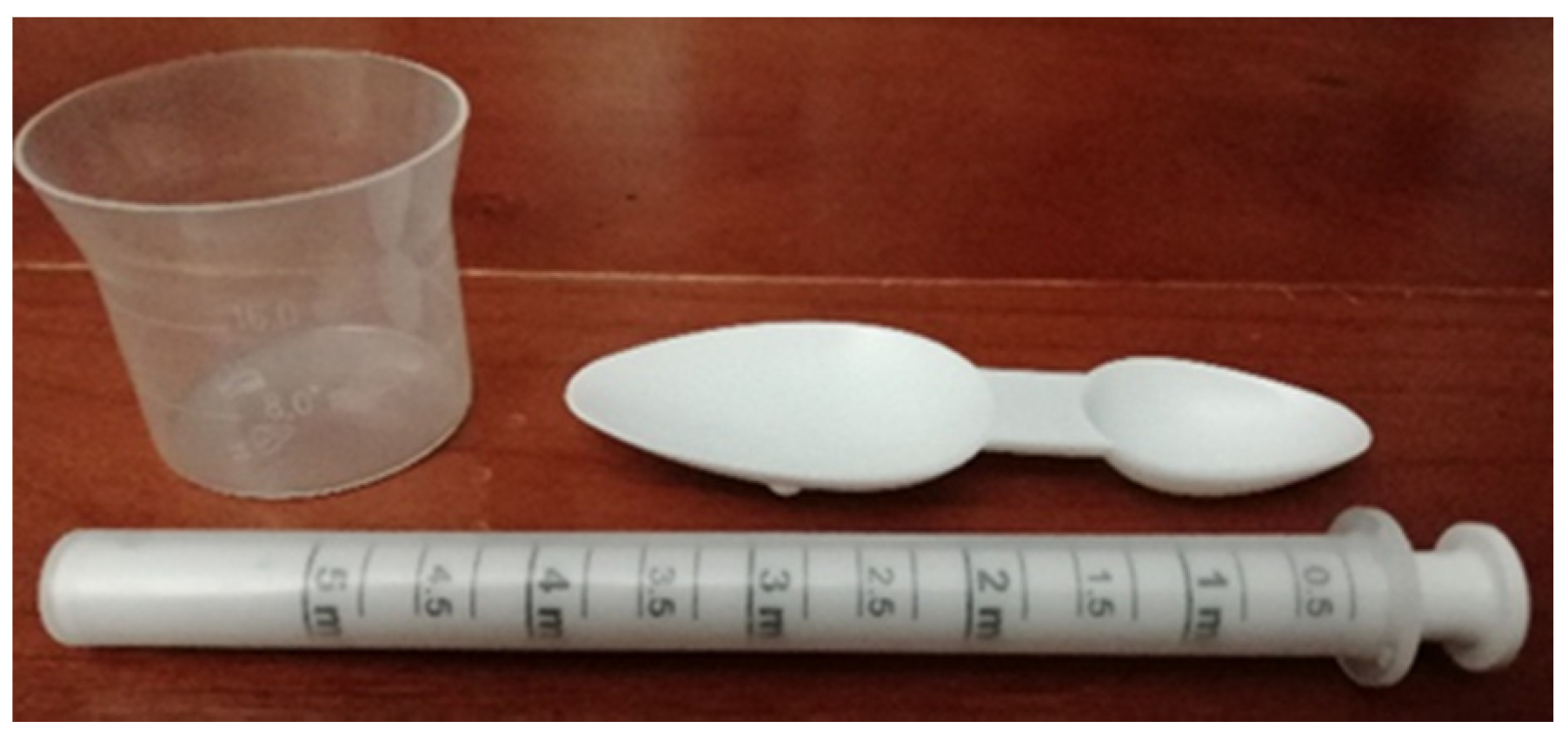 Pharmaceutics 13 00528 g001