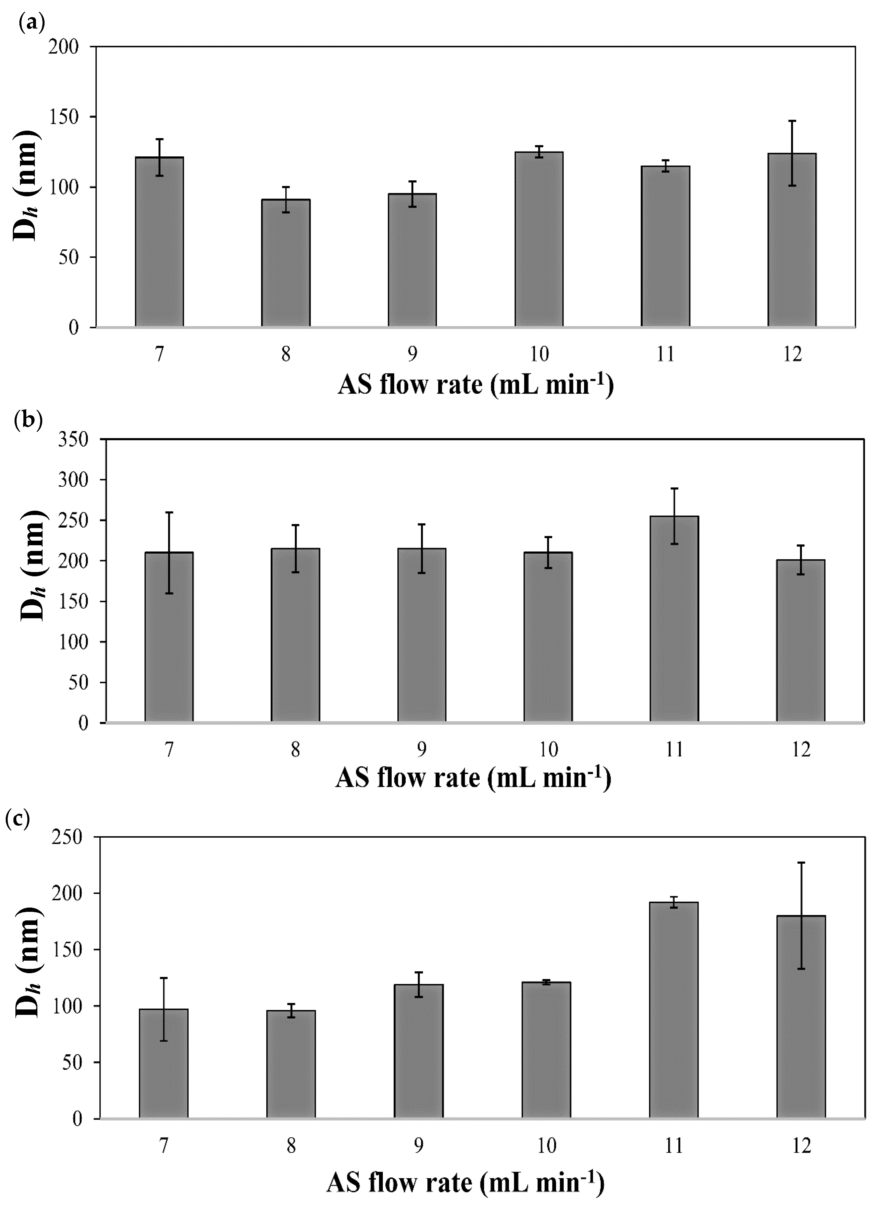 Pharmaceutics 13 00529 g004 Pharmaceutics 13 00529 g004