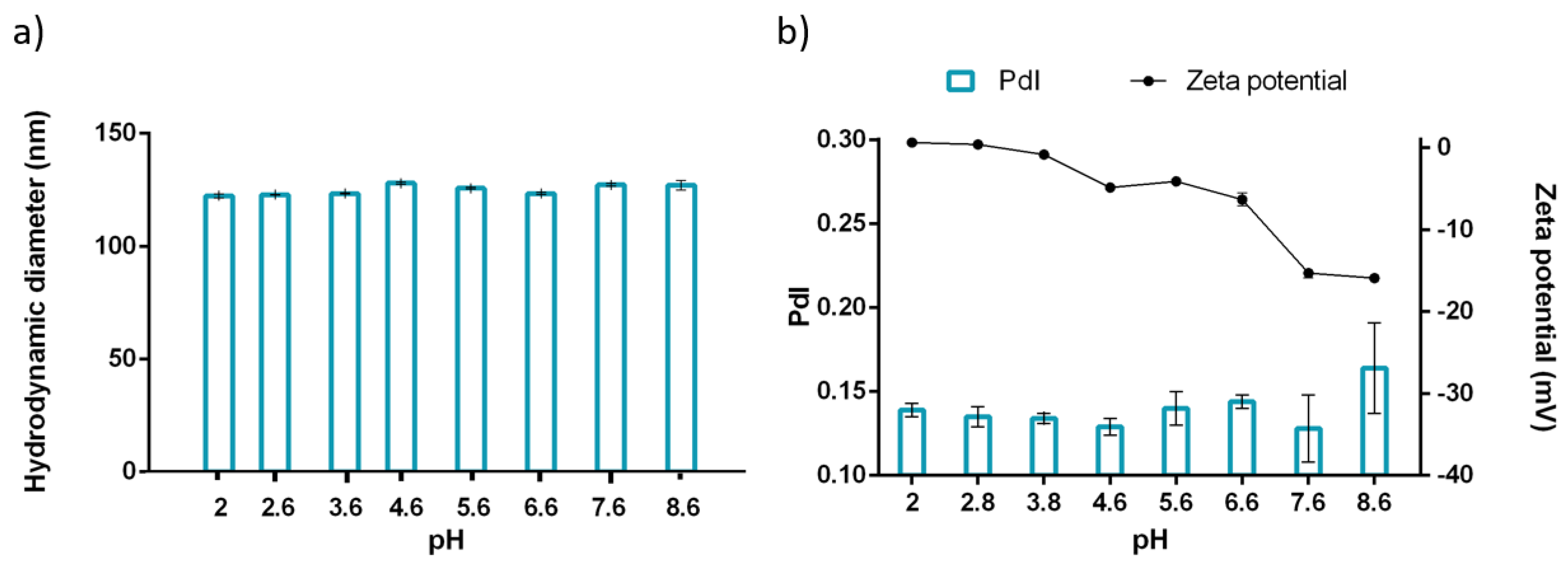 Pharmaceutics 13 00531 g005 Pharmaceutics 13 00531 g005