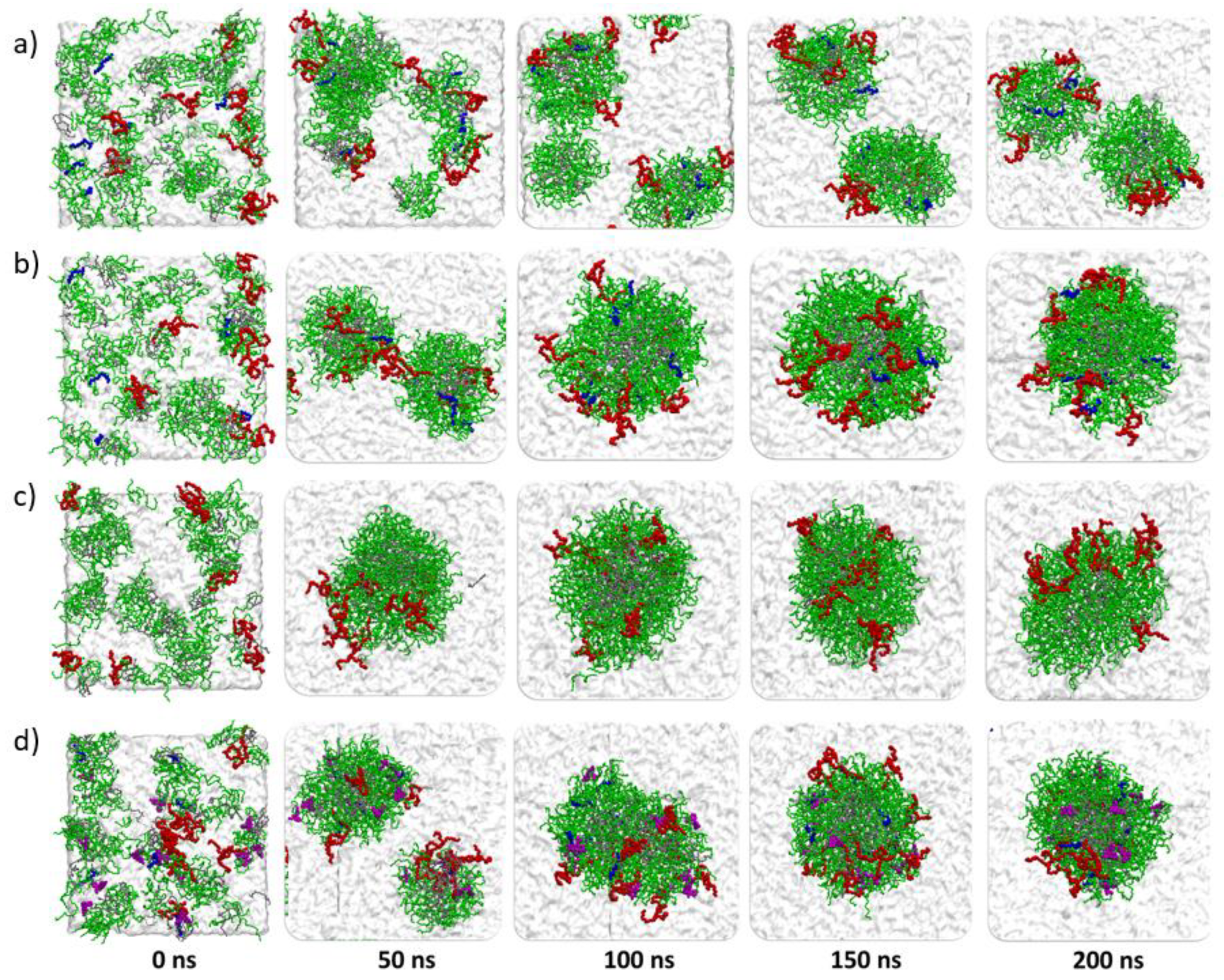 Pharmaceutics 13 00531 g007 Pharmaceutics 13 00531 g007