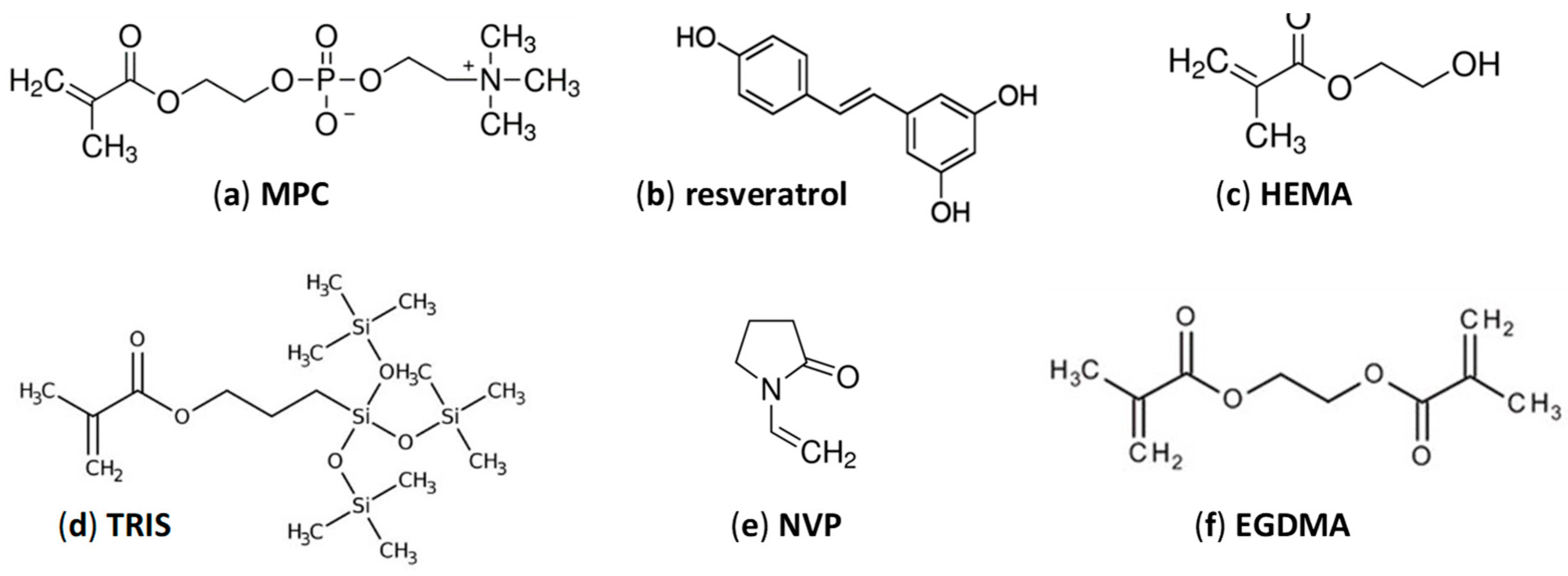 Pharmaceutics 13 00532 g001 Pharmaceutics 13 00532 g001