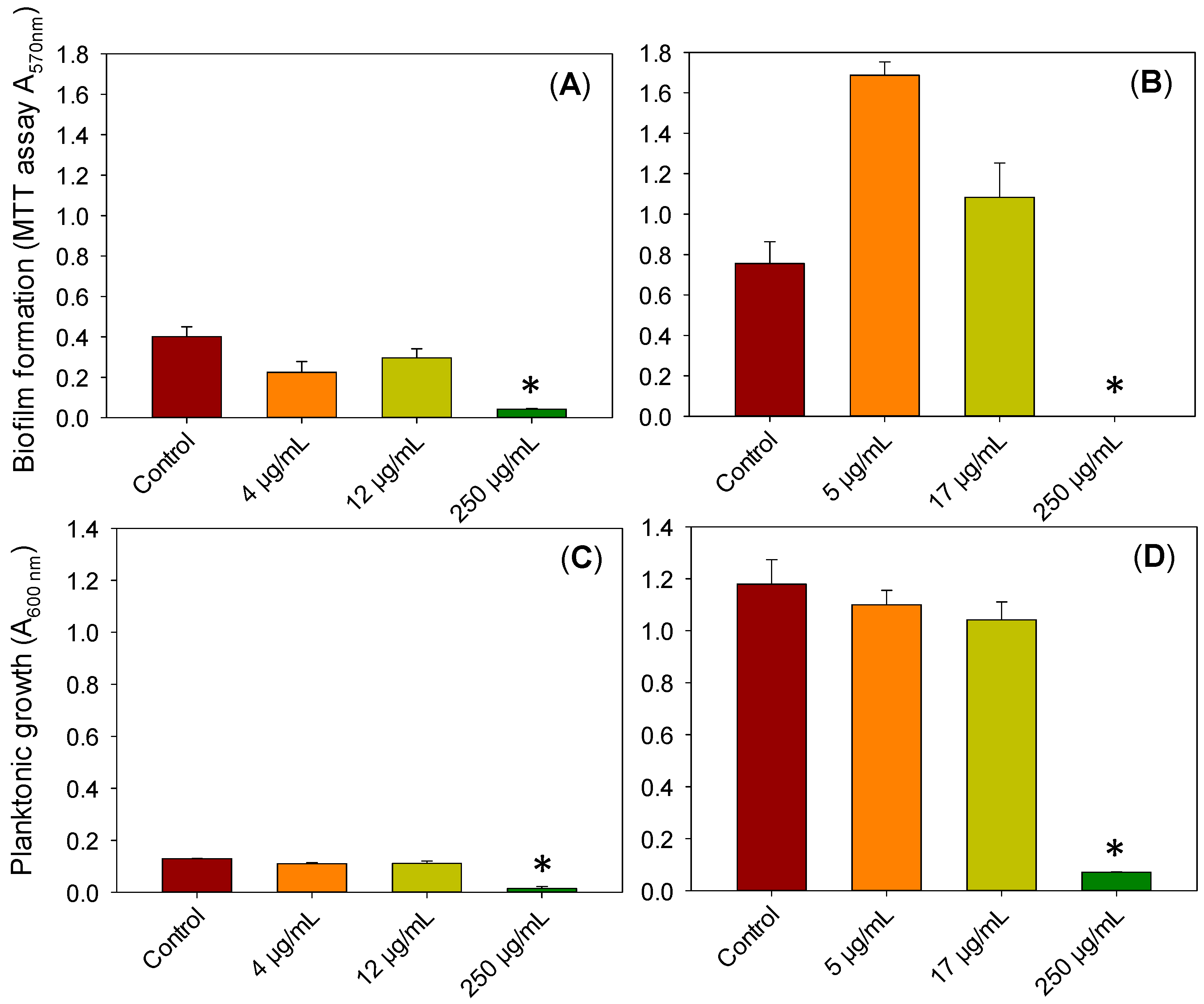 Pharmaceutics 13 00532 g007 Pharmaceutics 13 00532 g007