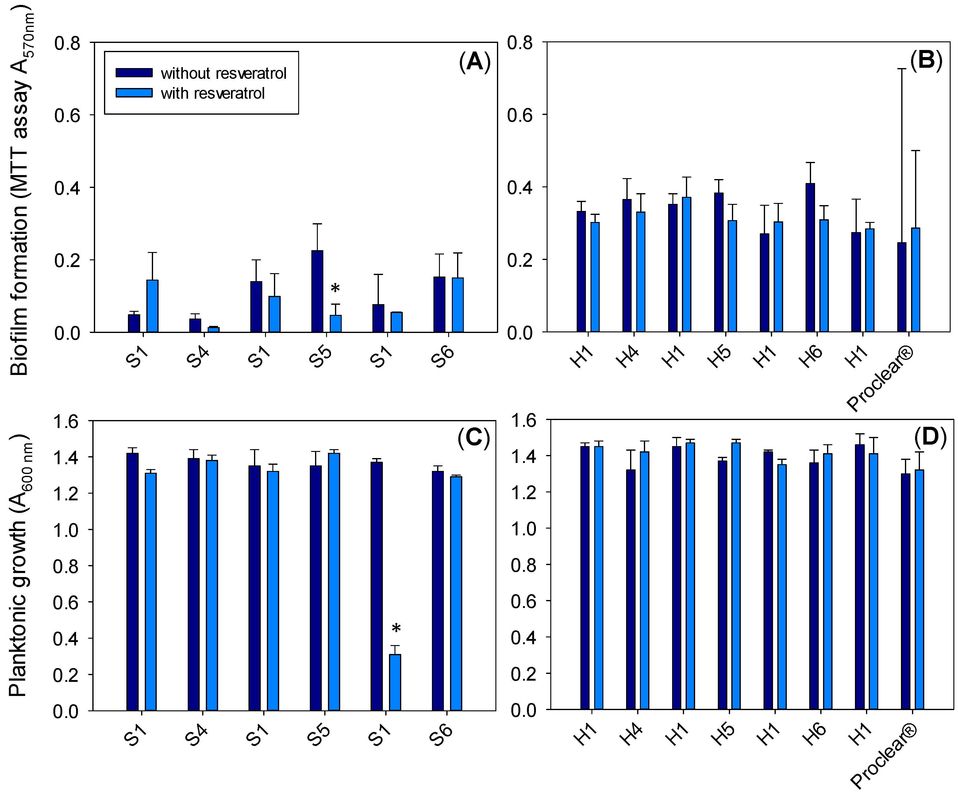 Pharmaceutics 13 00532 g009 Pharmaceutics 13 00532 g009