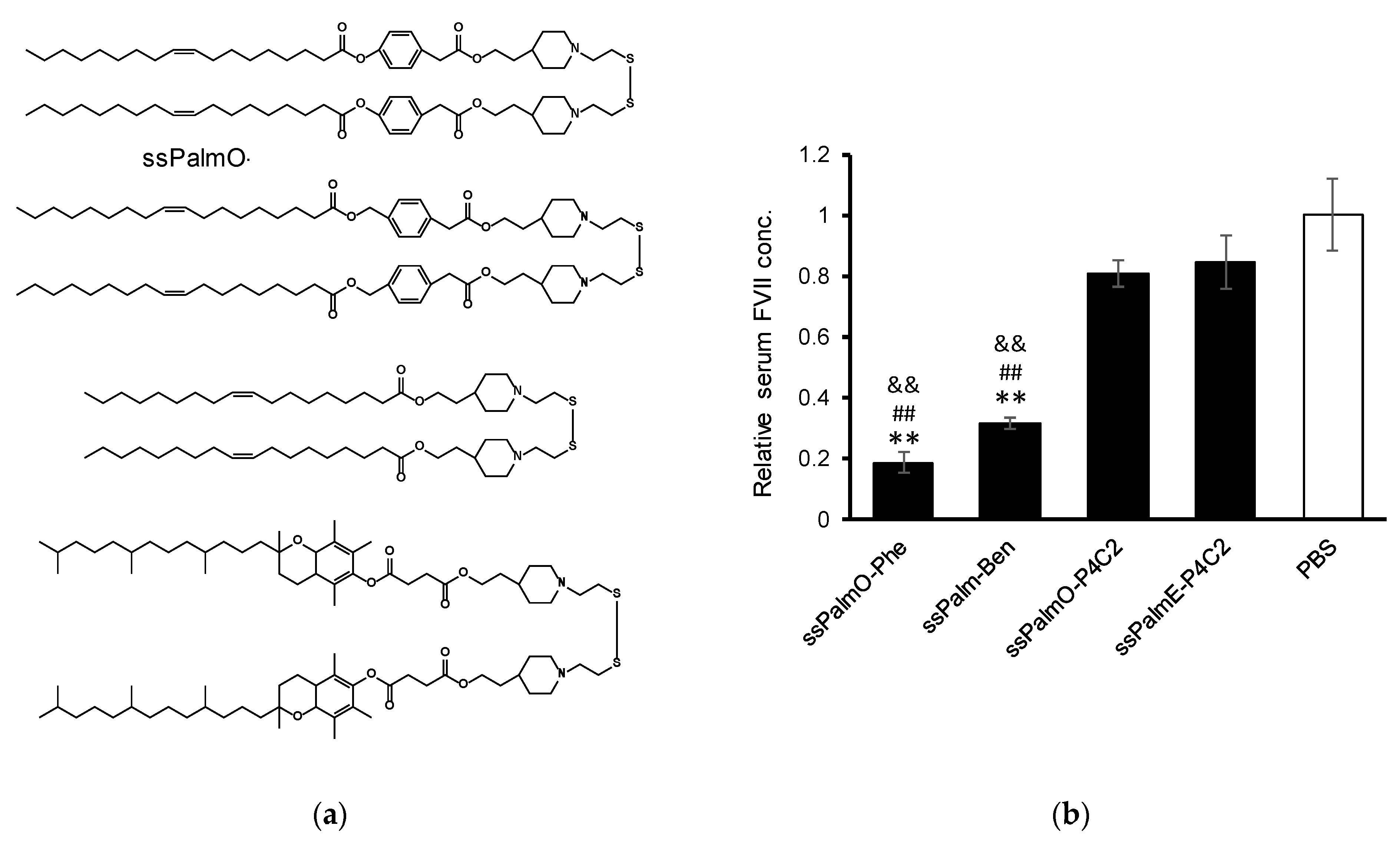 Pharmaceutics 13 00544 g005