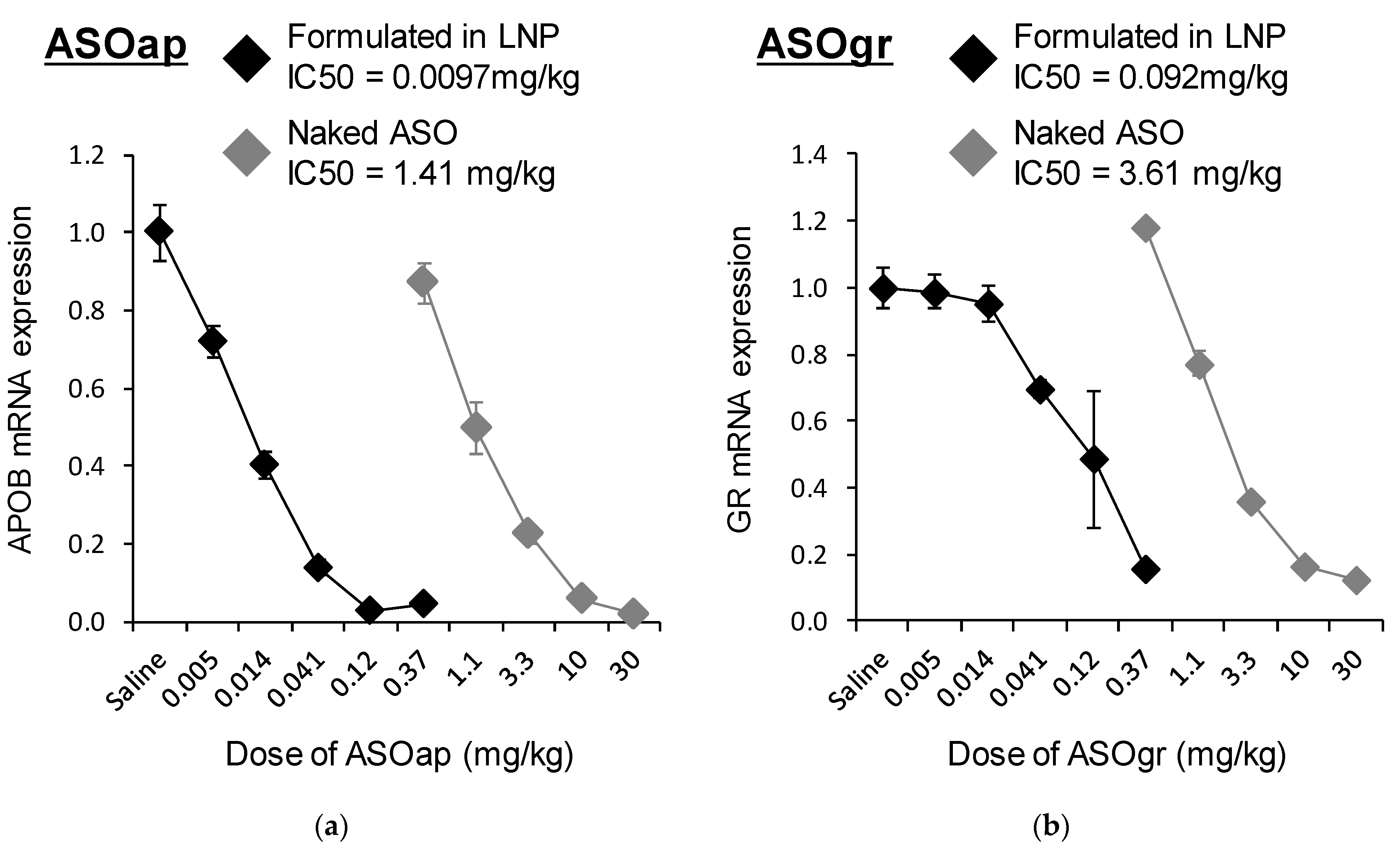 Pharmaceutics 13 00544 g008