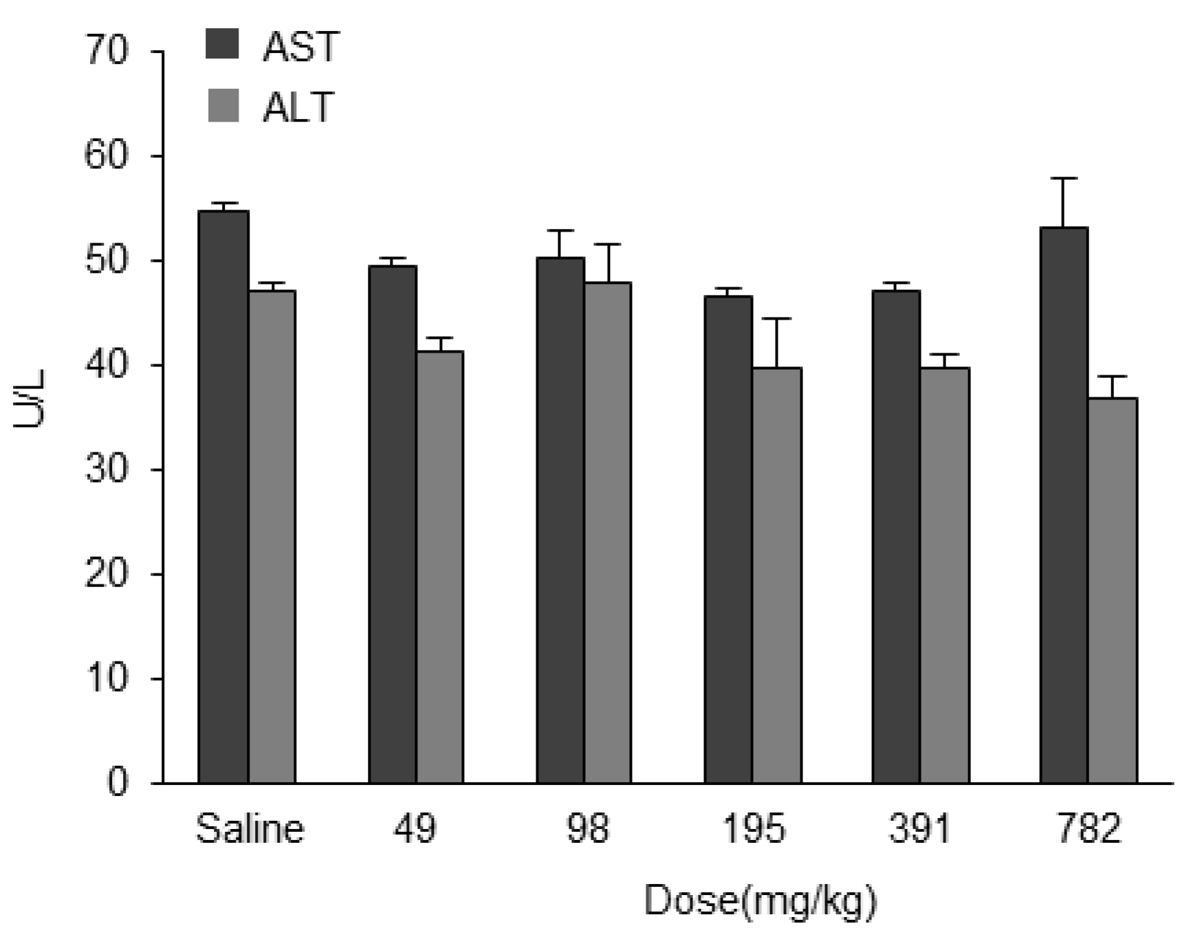Pharmaceutics 13 00544 g010
