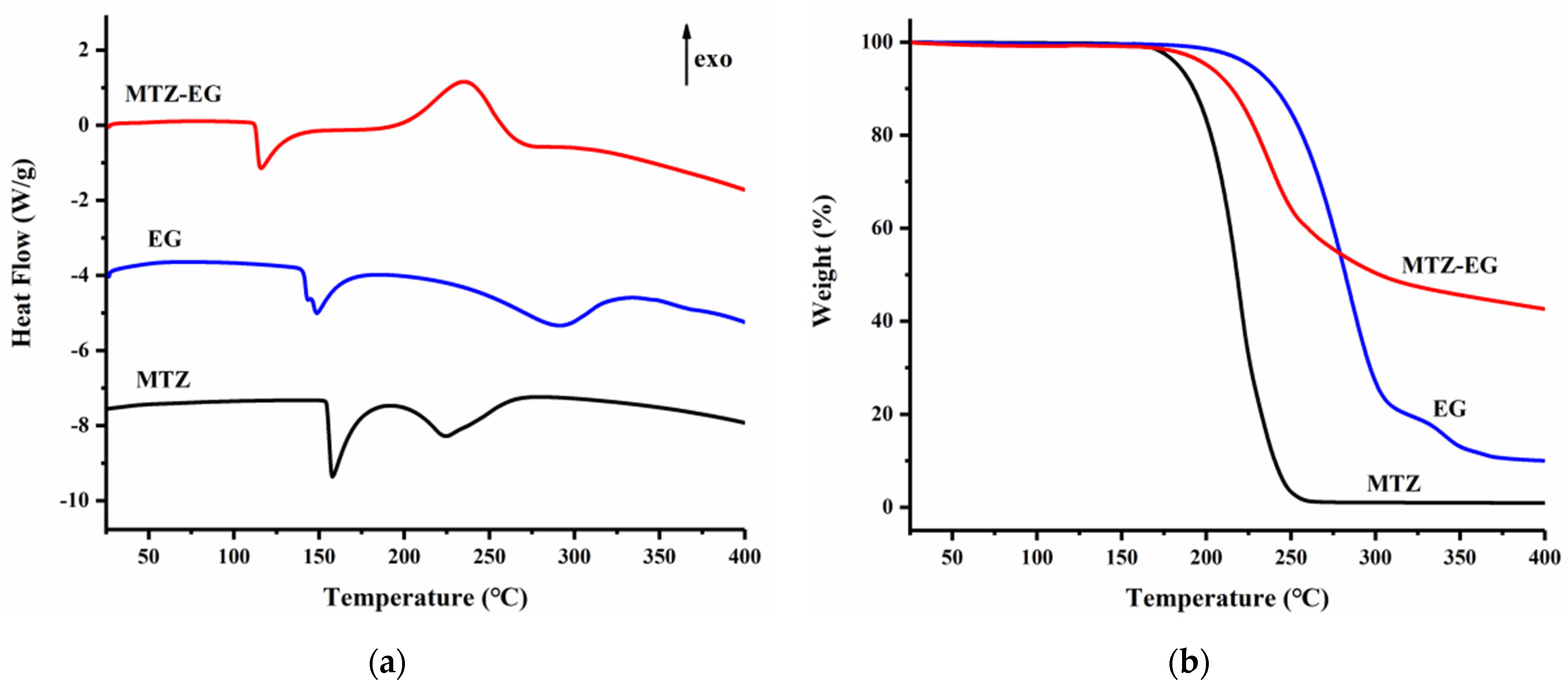 Pharmaceutics 13 00546 g004 Pharmaceutics 13 00546 g004