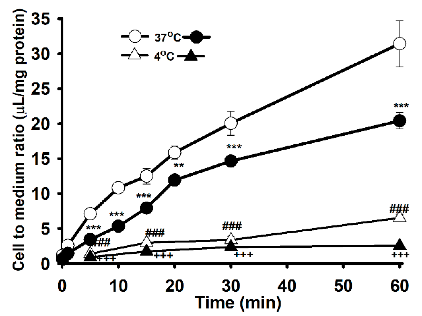 Pharmaceutics 13 00551 g001 Pharmaceutics 13 00551 g001