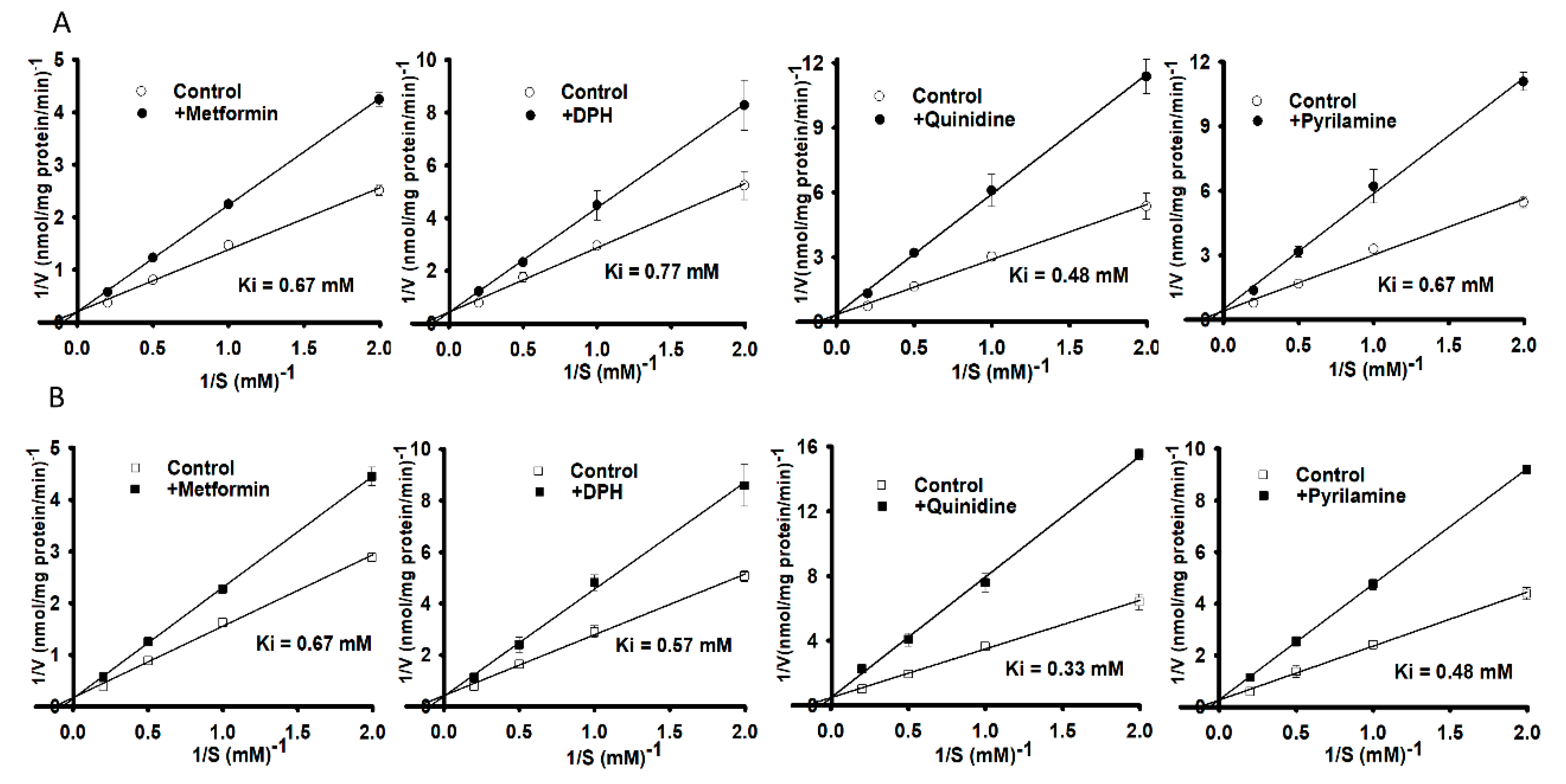 Pharmaceutics 13 00551 g004 Pharmaceutics 13 00551 g004