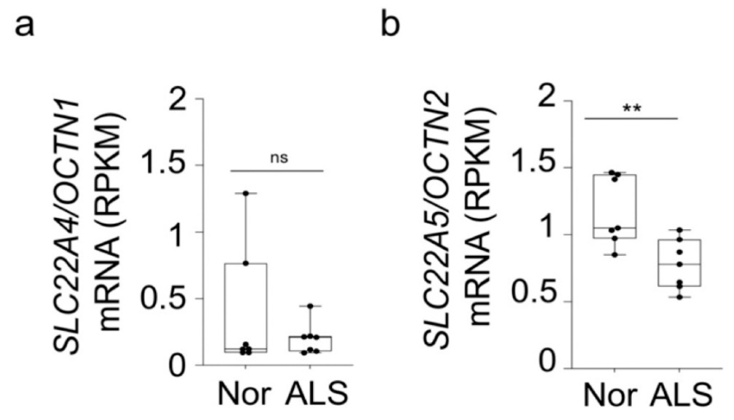 Pharmaceutics 13 00551 g0a1 Pharmaceutics 13 00551 g0a1