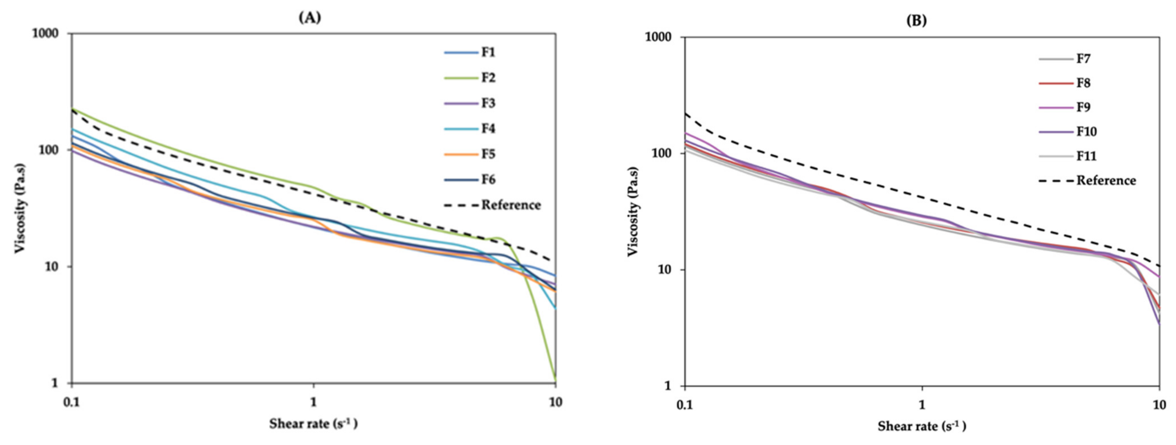 Pharmaceutics 13 00555 g002 Pharmaceutics 13 00555 g002