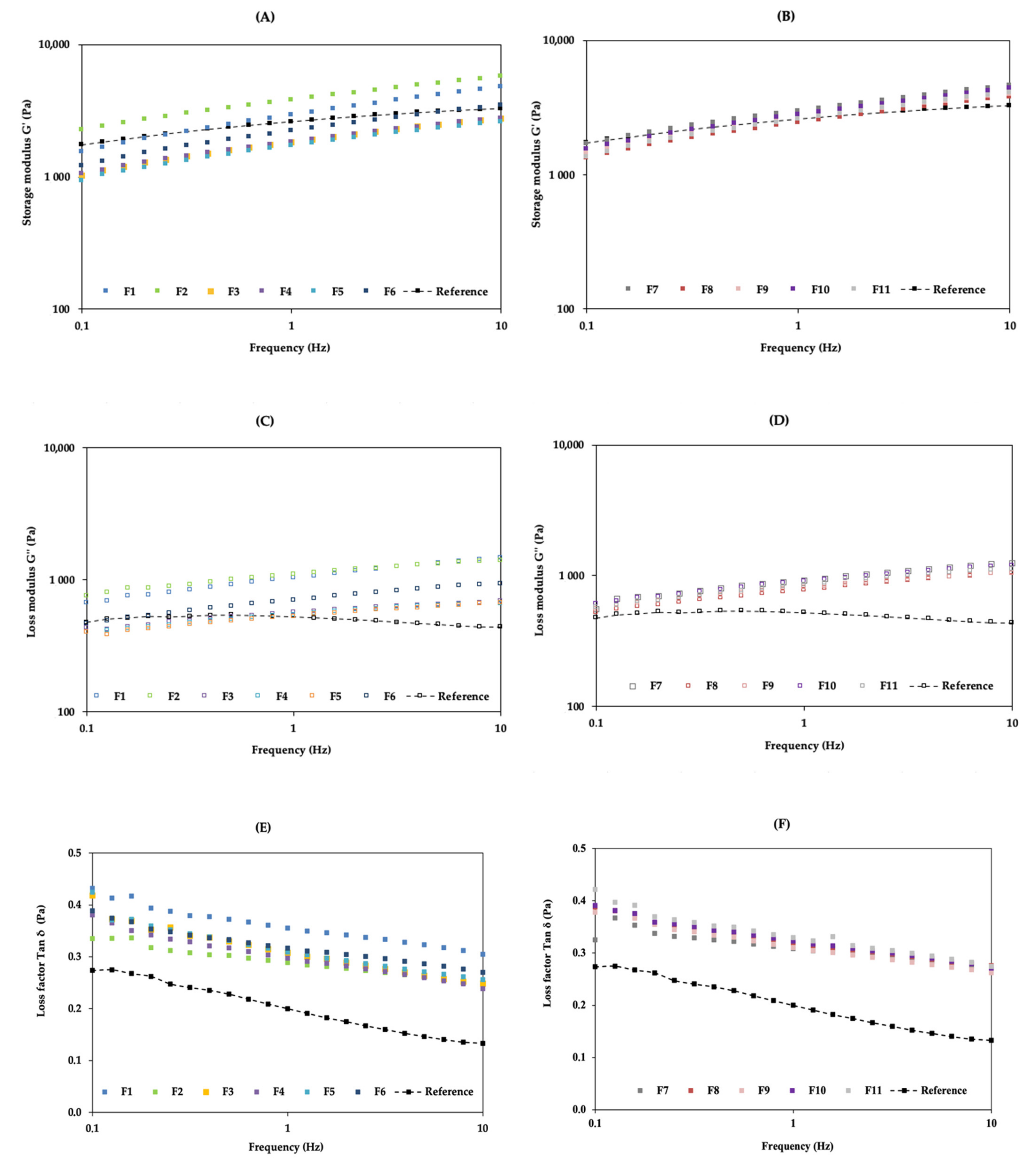 Pharmaceutics 13 00555 g003 Pharmaceutics 13 00555 g003