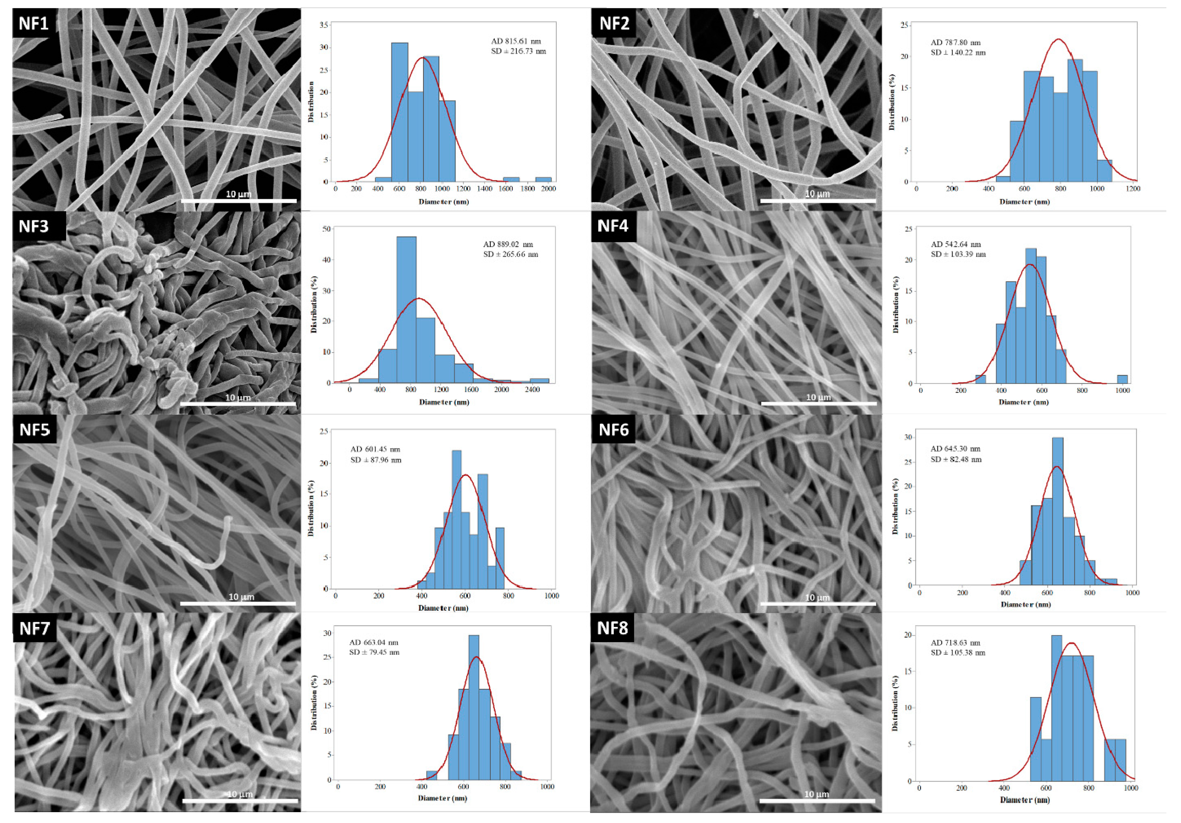 Pharmaceutics 13 00556 g002 Pharmaceutics 13 00556 g002