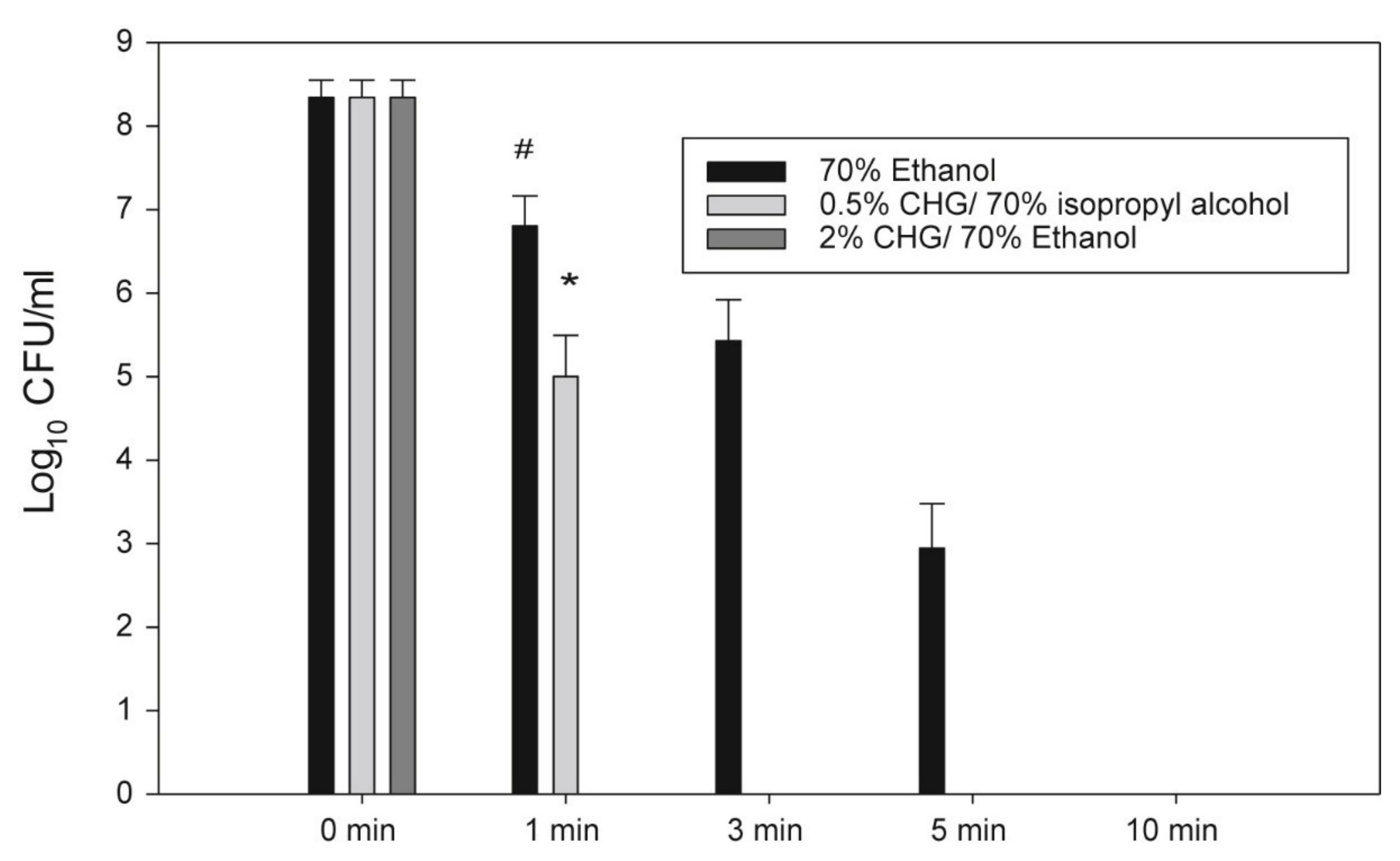 Pharmaceutics 13 00558 g003