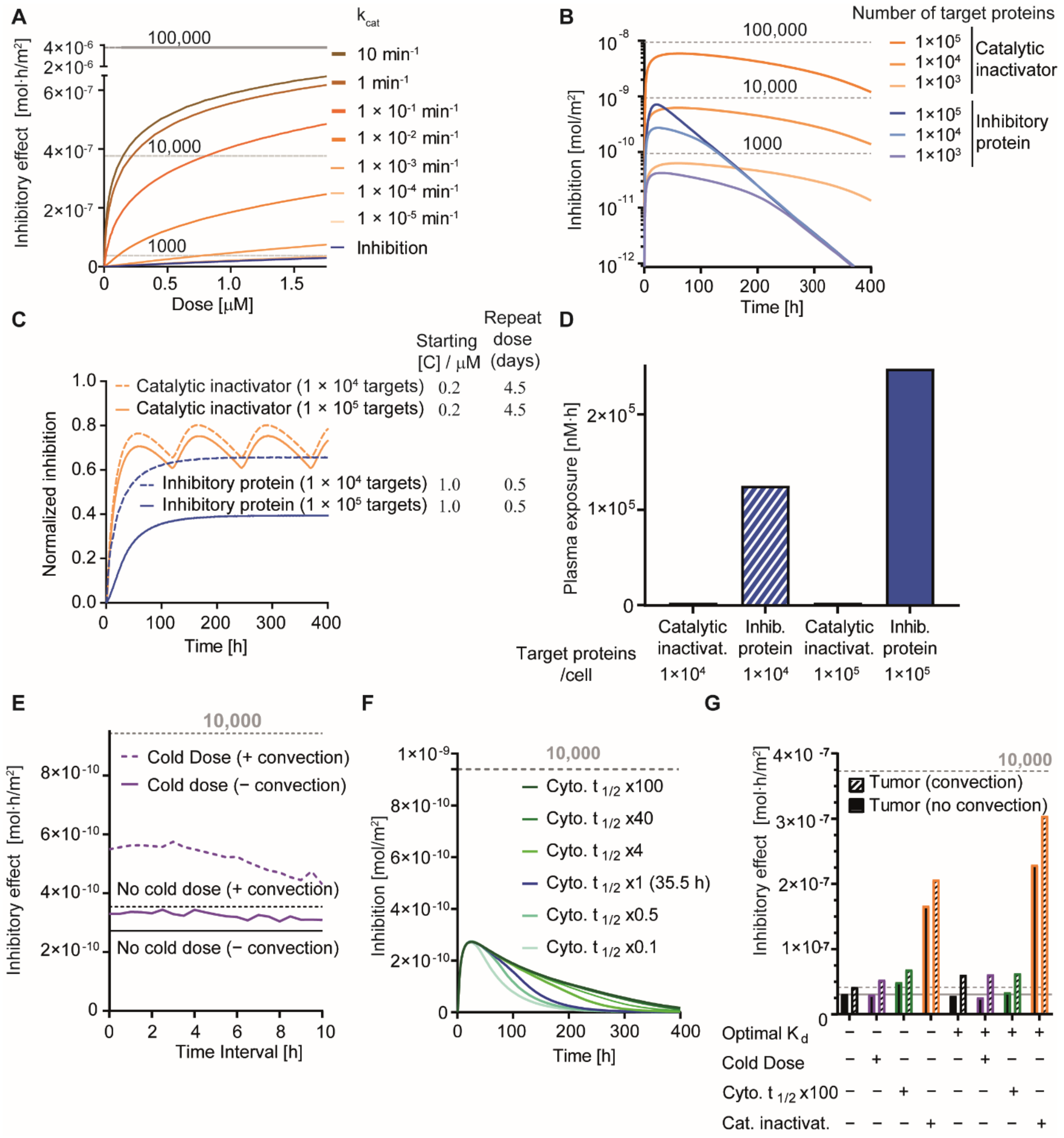 Pharmaceutics 13 00562 g005 Pharmaceutics 13 00562 g005