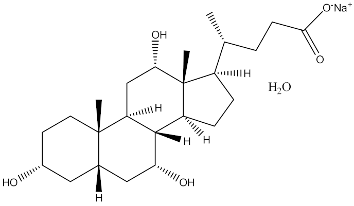 Pharmaceutics 13 00565 i001 Pharmaceutics 13 00565 i001